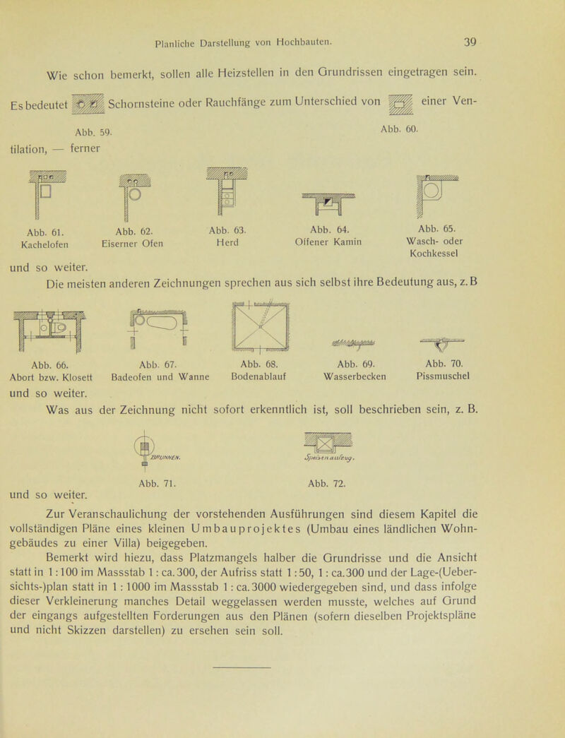 Wie schon bemerkt, sollen alle Heizstellen in den Grundrissen eingetragen sein. Es bedeutet f/'&_ Schornsteine oder Rauchfänge zum Unterschied von einer Ven- Abb. 59. tilation, — ferner Abb. 60. Abb. 61. Abb. 62. Abb. 63. Kachelofen Eiserner Ofen Herd und so weiter. Die meisten anderen Zeichnungen sprechen aus Abb. 64. Abb. 65. Offener Kamin Wasch- oder Kochkessel sich selbst ihre Bedeutung aus, z. B Abb. 66. Abb. 67. Abb. 68. Abb. 69. Abb. 70. Abort bzw. Klosett Badeofen und Wanne Bodenablauf Wasserbecken Pissmuschel und so weiter. Was aus der Zeichnung nicht sofort erkenntlich ist, soll beschrieben sein, z. B. Abb. 7t. Abb. 72. und so weiter. Zur Veranschaulichung der vorstehenden Ausführungen sind diesem Kapitel die vollständigen Pläne eines kleinen Umbauprojektes (Umbau eines ländlichen Wohn- gebäudes zu einer Villa) beigegeben. Bemerkt wird hiezu, dass Platzmangels halber die Grundrisse und die Ansicht statt in 1:100 im Massstab 1: ca. 300, der Aufriss statt 1:50, 1: ca.300 und der Lage-(Ueber- sichts-)plan statt in 1 :1000 im Massstab 1: ca. 3000 wiedergegeben sind, und dass infolge dieser Verkleinerung manches Detail weggelassen werden musste, welches auf Grund der eingangs aufgestellten Forderungen aus den Plänen (sofern dieselben Projektspläne und nicht Skizzen darstellen) zu ersehen sein soll.