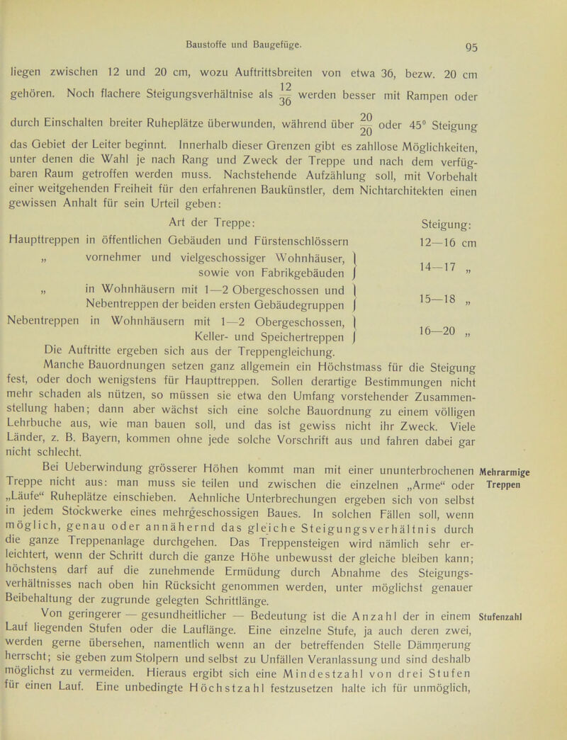 liegen zwischen 12 und 20 cm, wozu Auftrittsbreiten von etwa 36, bezw. 20 cm 12 gehören. Noch flachere Steigungsverhältnise als —r werden besser mit Rampen oder 20 durch Einschalten breiter Ruheplätze überwunden, während über oder 45° Steigung das Gebiet der Leiter beginnt. Innerhalb dieser Grenzen gibt es zahllose Möglichkeiten, unter denen die Wahl je nach Rang und Zweck der Treppe und nach dem verfüg- baren Raum getroffen werden muss. Nachstehende Aufzählung soll, mit Vorbehalt einer weitgehenden Freiheit für den erfahrenen Baukünstler, dem Nichtarchitekten einen gewissen Anhalt für sein Urteil geben: Art der Treppe: Haupttreppen in öffentlichen Gebäuden und Fürstenschlössern „ vornehmer und vielgeschossiger Wohnhäuser, | sowie von Fabrikgebäuden J ,» in Wohnhäusern mit 1—2 Obergeschossen und | Nebentreppen der beiden ersten Gebäudegruppen | Nebentreppen in Wohnhäusern mit 1—2 Obergeschossen, | Keller- und Speichertreppen ) Die Auftritte ergeben sich aus der Treppengleichung. Manche Bauordnungen setzen ganz allgemein ein Höchstmass für die Steigung fest, oder doch wenigstens für Haupttreppen. Sollen derartige Bestimmungen nicht mehr schaden als nützen, so müssen sie etwa den Umfang vorstehender Zusammen- stellung haben; dann aber wächst sich eine solche Bauordnung zu einem völligen Lehrbuche aus, wie man bauen soll, und das ist gewiss nicht ihr Zweck. Viele Länder, z. B. Bayern, kommen ohne jede solche Vorschrift aus und fahren dabei gar nicht schlecht. Bei Ueberwindung grösserer Höhen kommt man mit einer ununterbrochenen Mehrarmige Treppe nicht aus: man muss sie teilen und zwischen die einzelnen „Arme“ oder Treppen „Läufe Ruheplätze einschieben. Aehnliche Unterbrechungen ergeben sich von selbst in jedem Stockwerke eines mehrgeschossigen Baues. In solchen Fällen soll, wenn möglich, genau oder annähernd das gleiche Steigungsverhältnis durch die ganze Treppenanlage durchgehen. Das Treppensteigen wird nämlich sehr er- leichtert, wenn der Schritt durch die ganze Höhe unbewusst der gleiche bleiben kann; höchstens darf auf die zunehmende Ermüdung durch Abnahme des Steigungs- veihältnisses nach oben hin Rücksicht genommen werden, unter möglichst genauer Beibehaltung der zugrunde gelegten Schrittlänge. Von geringerer — gesundheitlicher — Bedeutung ist die Anzahl der in einem Sfufenzahl Lauf liegenden Stufen oder die Lauflänge. Eine einzelne Stufe, ja auch deren zwei, werden gerne übersehen, namentlich wenn an der betreffenden Stelle Dämmerung herrscht; sie geben zum Stolpern und selbst zu Unfällen Veranlassung und sind deshalb möglichst zu vermeiden. Hieraus ergibt sich eine Mindestzahl von drei Stufen für einen Lauf. Eine unbedingte Höchstzahl festzusetzen halte ich für unmöglich, Steigung: 12—16 cm 14— 17 „ 15— 18 „ 16— 20 „