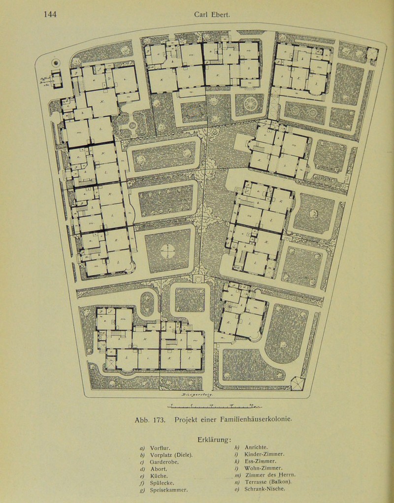 JL Abb. 173. Projekt einer Familienhäuserkolonie. Erklärung: (l) Vorflur. h) Anrichte. b) Vorplatz (Diele). 0 Kinder-Zimmcr. c) Garderobe. h) Ess-Zimmer. d) Abort. 0 Wohn-Zimtncr. e) Küche. m) Zimmer des Herrn. .0 Spülecke. n) Terrasse (Balkon). K) Speisekammer. o) Schrank-Nische.