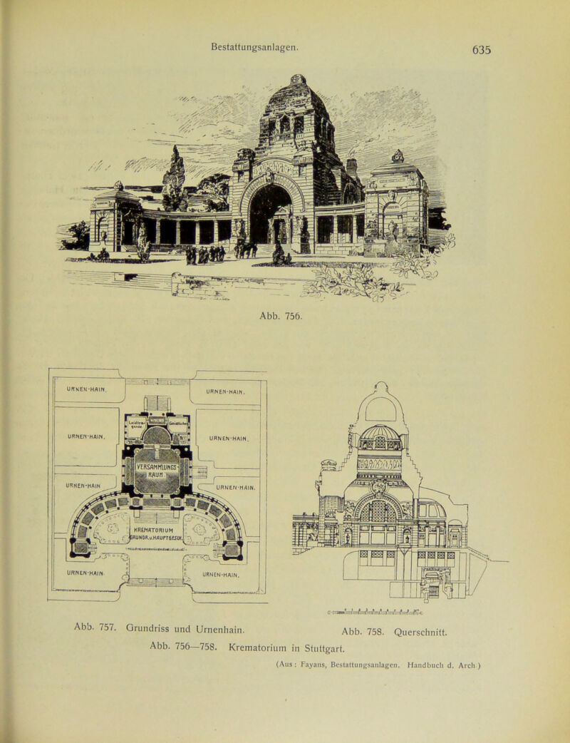 Abb. 756. Abb. 757. Grundriss und Urnenhain. Abb. 758. Querschnitt. Abb. 756—758. Krematorium in Stuttgart. (Aus: Fayans, Bestattungsanlagen. Handbuch d. Arch )