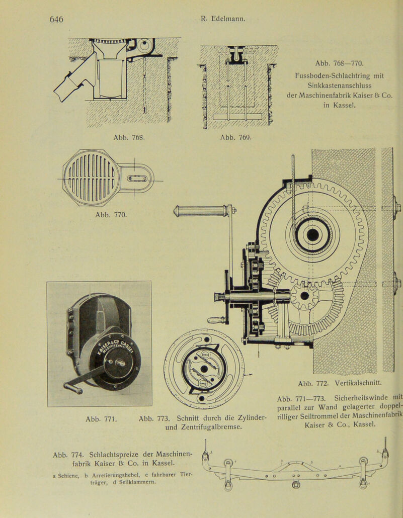 Abb. 768—770. Fussboden-Schlachtring mit Sinkkastenanschluss der Maschinenfabrik Kaiser & Co. in Kassel. Abb. 769. Abb. 771. Abb. 773. Schnitt durch die Zylinder- und Zentrifugalbremse. Abb. 772. Vertikalschnitt. Abb. 771—773. Sicherheitswinde mit parallel zur Wand gelagerter doppel- rilliger Seiltrommel der Maschinenfabrik Abb. 774. Schlachtspreize der Maschinen- fabrik Kaiser & Co. in Kassel. a Schiene, b Arretierungshebe!, c fahrbarer Tier- träger, d Seilklammern. Ln
