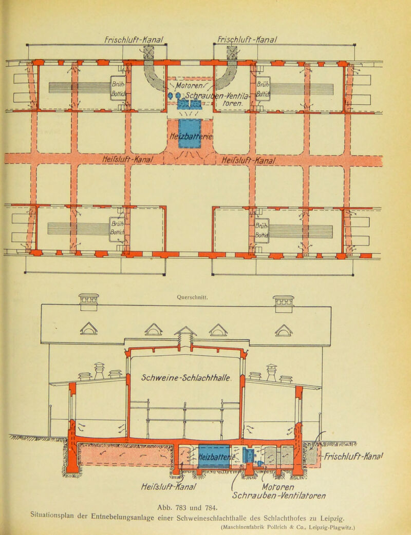 Abb. 783 und 784. Situationsplan der Entnebelungsanlage einer Schweineschlachthalle des Schlachthofes zu Leipzig. (Maschinenfabrik Pollrich & Co., Leipziß-Plagwitz.)