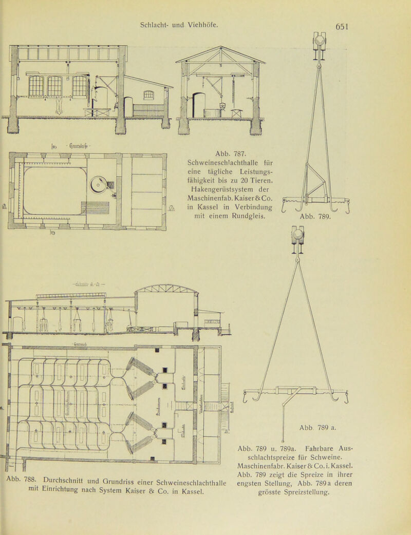 Abb. 789 Abb. 788. Durchschnitt und Grundriss einer Schweineschlachthalle mit Einrichtung nach System Kaiser & Co. in Kassel. Abb. 789 u. 789a. Fahrbare Aus- schlachtspreize für Schweine. Maschinenfabr. Kaiser & Co. i. Kassel. Abb. 789 zeigt die Spreize in ihrer engsten Stellung, Abb. 789a deren grösste Spreizstellung. I® - - Abb. 787. Schweineschlachthalle für eine tägliche Leistungs- fähigkeit bis zu 20 Tieren. Hakengerüstsystem der Maschinenfab.Kaiser&Co. in Kassel in Verbindung mit einem Rundgleis.