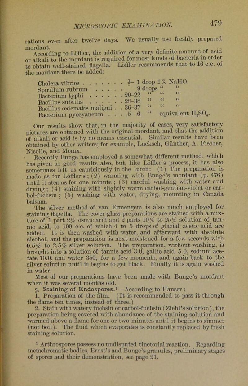 Ml CB 0 SCO PI C EXAMINA TION. rations even after twelve days. We usually use freshly prepared m°According to Löffler, the addition of a very definite amount of acid or alkali to the mordant is required formost kinds of bacteria in order to obtain well-stained flagella. Löffler recommends tbat to 16 c.c. of the mordant there be added: Cholera vibrios Spirillum rubrum .... Bacterium typhi Bacillus subtilis Bacillus oedematis maligni . Bacterium pyocyaneum . - . J- 1 drop 1% NaHO. .  9 drops “ “ . 20-22 “ “ “ . 28-38 “ “ “ . 36-37 “ “ “ .5-6 “ equivalent H2S04. Our results show that, in the majority of cases, very satisfactory pictures are obtained with the original mordant, and that the addition of alkali or acid is by no means essential. Similar results have been obtained by other writers; for example, Lucksch, Günther, A. Fischer, Nicolle, and Morax. Recently Bunge has employed a somewhat different method, which has given us good results also, but, like Löffler’s process, it has also sometimes left us capriciously in the lurch: (1) The preparation is made as for Löffler’s; (2) warming with Bunge’s mordant (p. 476) until it steams for one minute ; (3) careful washing with water and drying ; (4) staining with sliglitly warm carbol-gentian-violet or car- bol-fuchsin ; (5) washing with water, drying, mounting in Canada balsam. The silver method of van Ermengem is also mucli employed for staining flagella. The cover-glass preparations are stained with a mix- tnre of 1 part 2% osmic acid and 2 parts 10% to 25% solution of tan- nic acid, to 100 c.c. of which 4 to 5 drops of glacial acetic acid are added. It is then washed with water, and afterward with absolute alcohol, and the preparation is next moistened for a few seconds with 0.5% to 2.5% silver solution. The preparation, without washing, is brought into a solution of tannic acid 3.0, gallie acid 5.0, sodium ace- tate 10.0, and water 350, for a few moments, and again back to the silver solution until it begins to get black. Finally it is again washed in water. Most of our preparations have been made with Bunge’s mordant when it was several months old. 5. Staining of Endospores.1—According to Hauser : 1. Preparation of the film. (It is recommended to pass it through the flame ten times, instead of three.) 2. Stain with watery fuchsin or carbol-fuchsin (Zielil’s solution), the preparation being covered with abundance of the staining solution and warmed above a flame for one or two minutes until it begins to simmer (not boil). The fluid which evaporates is constantly replaced by fresh staining solution. 1 Arthrospores possess no undisputed tinctorial reaction. Regarding metachromatic bodies, Ernst’sand Bunge’s granules, preliminary stages of spores and their demonstration, see page 21.