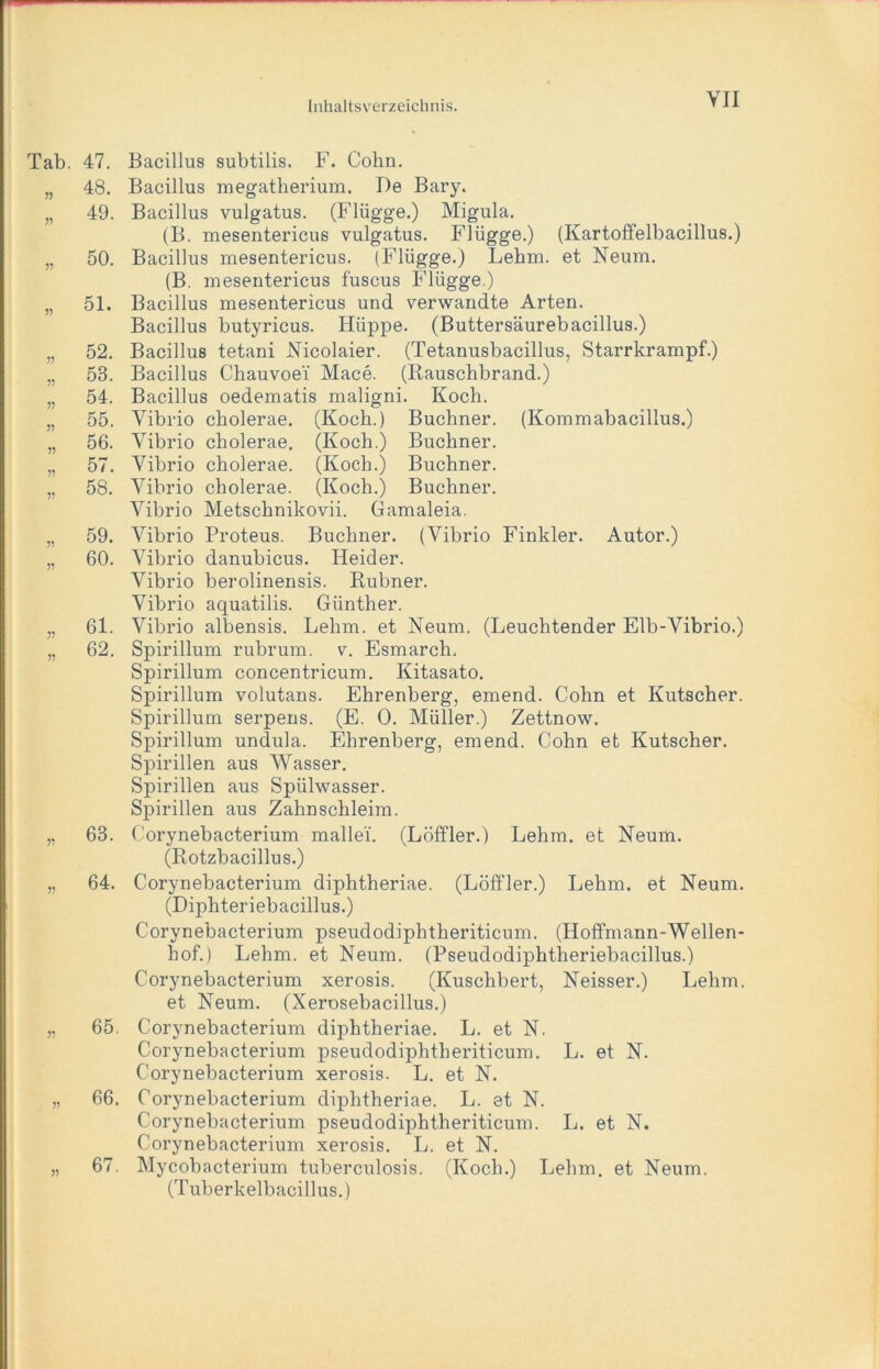 YII Tab. 47. 48 49. V 50. 55 51. 55 55 5) 55 55 55 55 52. 53. 54. 55. 56. 57. 58. 59 60. 55 55 61. 62. 55 63. 55 64. 55 65. 55 66. 55 67. Bacillus subtilis. F. Cohn. Bacillus megatherium. De Bary. Bacillus vulgatus. (Flügge.) Migula. (B. mesentericus vulgatus. Flügge.) (Kartoffelbacillus.) Bacillus mesentericus. (Flügge.) Lehm, et Neum. (B. mesentericus fuscus Flügge.) Bacillus mesentericus und verwandte Arten. Bacillus butyricus. Hüppe. (Buttersäurebacillus.) Bacillus tetani Nicolaier. (Tetanusbacillus, Starrkrampf.) Bacillus Chauvoe’i Mace. (Rauschbrand.) Bacillus oedematis maligni. Koch. Vibrio cholerae. (Koch.) Büchner. (Kommabacillus.) Vibrio cholerae. (Koch.) Büchner. Vibrio cholerae. (Koch.) Büchner. Vibrio cholerae. (Koch.) Büchner. Vibrio Metschnikovii. Gamaleia. Vibrio Proteus. Büchner. (Vibrio Finkler. Autor.) Vibrio danubicus. Heider. Vibrio berolinensis. Rubner. Vibrio aquatilis. Günther. Vibrio albensis. Lehm, et Neum. (Leuchtender Elb-Vibrio.) Spirillum rubrum, v. Esmarch, Spirillum concentricum. Kitasato. Spirillum volutans. Ehrenberg, emend. Cohn et Kutscher. Spirillum serpens. (E. 0. Müller.) Zettnow. Spirillum undula. Ehrenberg, emend. Cohn et Kutscher. Spirillen aus Wasser. Spirillen aus Spülwasser. Spirillen aus Zahn schleim. Corynebacterium mallei. (Löffler.) Lehm, et Neum. (Rotzbacillus.) Corynebacterium diphtheriae. (Löffler.) Lehm, et Neum. (Diphteriebacillus.) Corynebacterium pseudodiphtheriticum. (Hoffmann-Wellen- hof.) Lehm, et Neum. (Pseudodiphtheriebacillus.) Corynebacterium xerosis. (Kuschbert, Neisser.) Lehm. et Neum. (Xerosebacillus.) Corynebacterium diphtheriae. L. et N. Corynebacterium pseudodiphtheriticum. L. et N. Corynebacterium xerosis. L. et N. Corynebacterium diphtheriae. L. et N. Corynebacterium pseudodiphtheriticum. L. et N. Corynebacterium xerosis. L. et N. Mycobacterium tuberculosis. (Koch.) Lehm, et Neum. (Tuberkelbacillus.)