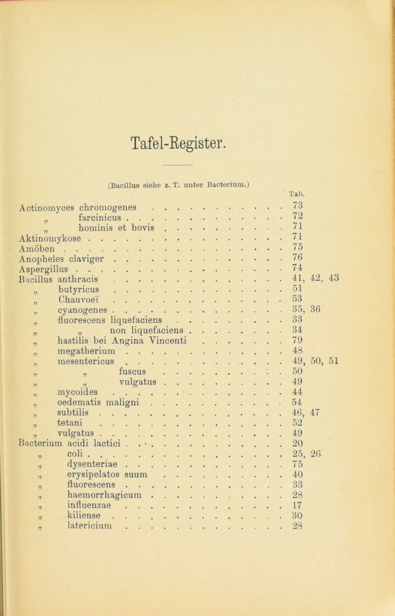 Tafel-Register. (Bacillus siehe z. T. unter Bacterium.) Actinomyces chromogenes . . . „ farcinicus „ hominis et bovis . . Aktinomykose Amöben Anopheles claviger Aspergillus Bacillus anthracis „ butyricus „ Chauvoe'i ,, cyanogenes „ fluorescens liquefaciens „ „ non liquefaciens „ hastilis bei Angina Yincenti „ megatherium „ mesentericus „ „ fuscus » » vulgatus . . „ mycoides „ oedematis maligni . . . . „ subtilis „ tetani „ vulgatus Bacterium acidi lactici . . - . . „ coli „ dysenteriae „ erysipelatos suum . . „ fluorescens „ haemorrhagicum . . . „ influenzae „ kiliense ...... „ latericium Tab. 73 72 71 71 75 76 74 41, 42, 43 51 53 35, 36 33 34 79 48 49, 50, 51 50 49 44 54 46, 47 52 49 20 25, 26 75 40 33 28 17 30 28