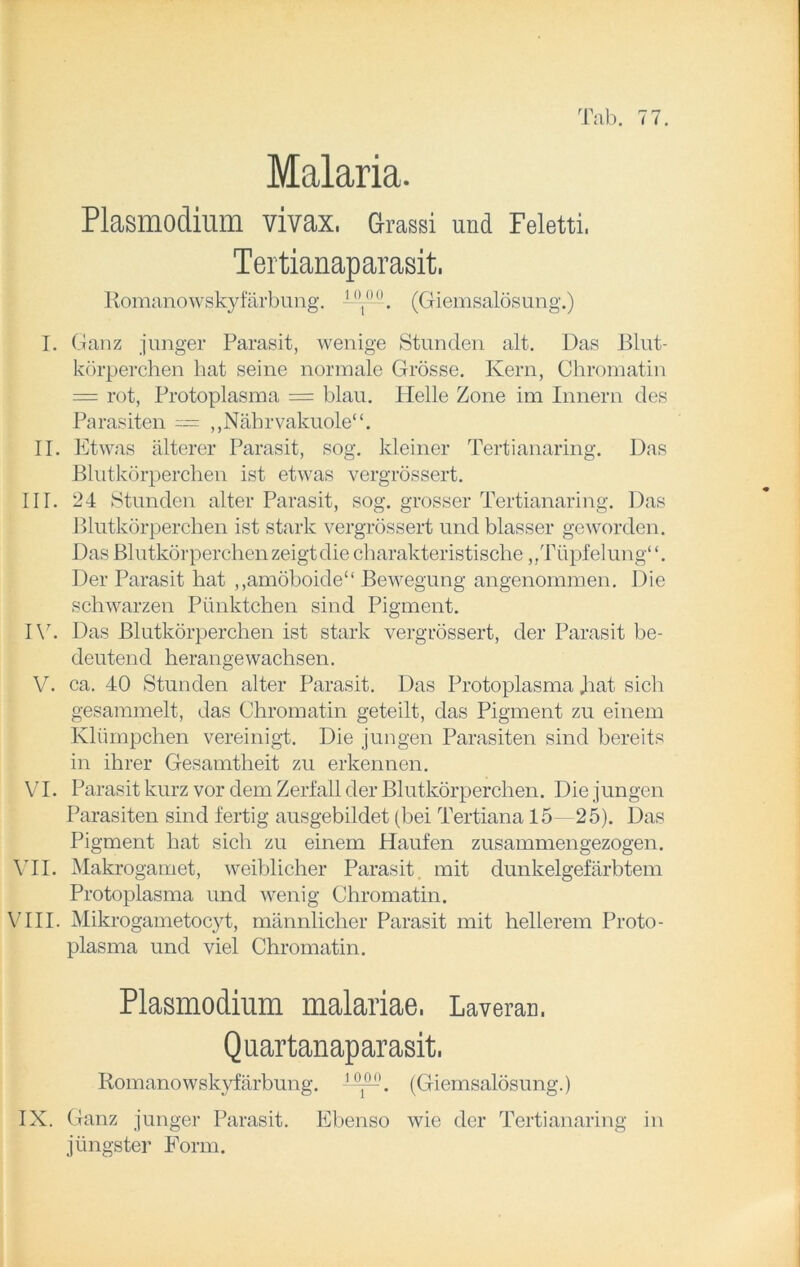 Malaria. Plasmodium vivax, Grassi und Feletti. Tertianaparasit. Komanowskyfärbung. -KLM, (Giemsalösung.) I. Ganz junger Parasit, wenige Stunden alt. Das Blut- körperchen hat seine normale Grösse. Kern, Chromatin = rot, Protoplasma = blau. Helle Zone im Innern des Parasiten — ,,Nährvakuole“. II. Etwas älterer Parasit, sog. kleiner Tertianaring. Das Blutkörperchen ist etwas vergrössert. III. 24 Stunden alter Parasit, sog. grosser Tertianaring. Das Blutkörperchen ist stark vergrössert und blasser geworden. Das Blutkörperchen zeigt die charakteristische „Tüpfelung“. Der Parasit hat „amöboide“ Bewegung angenommen. Die schwarzen Pünktchen sind Pigment. IV. Das Blutkörperchen ist stark vergrössert, der Parasit be- deutend herangewachsen. V. ca. 40 Stunden alter Parasit. Das Protoplasma hat sich gesammelt, das Chromatin geteilt, das Pigment zu einem Klümpchen vereinigt. Die jungen Parasiten sind bereits in ihrer Gesamtheit zu erkennen. VI. Parasit kurz vor dem Zerfall der Blutkörperchen. Die jungen Parasiten sind fertig ausgebildet (bei Tertiana 15 25). Das Pigment hat sich zu einem Haufen zusammengezogen. VII. Makrogamet, weiblicher Parasit mit dunkelgefärbtem Protoplasma und wenig Chromatin. VIII. Mikrogametocyt, männlicher Parasit mit hellerem Proto- plasma und viel Chromatin. Plasmodium malariae. Laveran, Quartanaparasit, Romano wskyfärbung. -1 —. (Giemsalösung.) IX. Ganz junger Parasit. Ebenso wie der Tertianaring in jüngster Form.