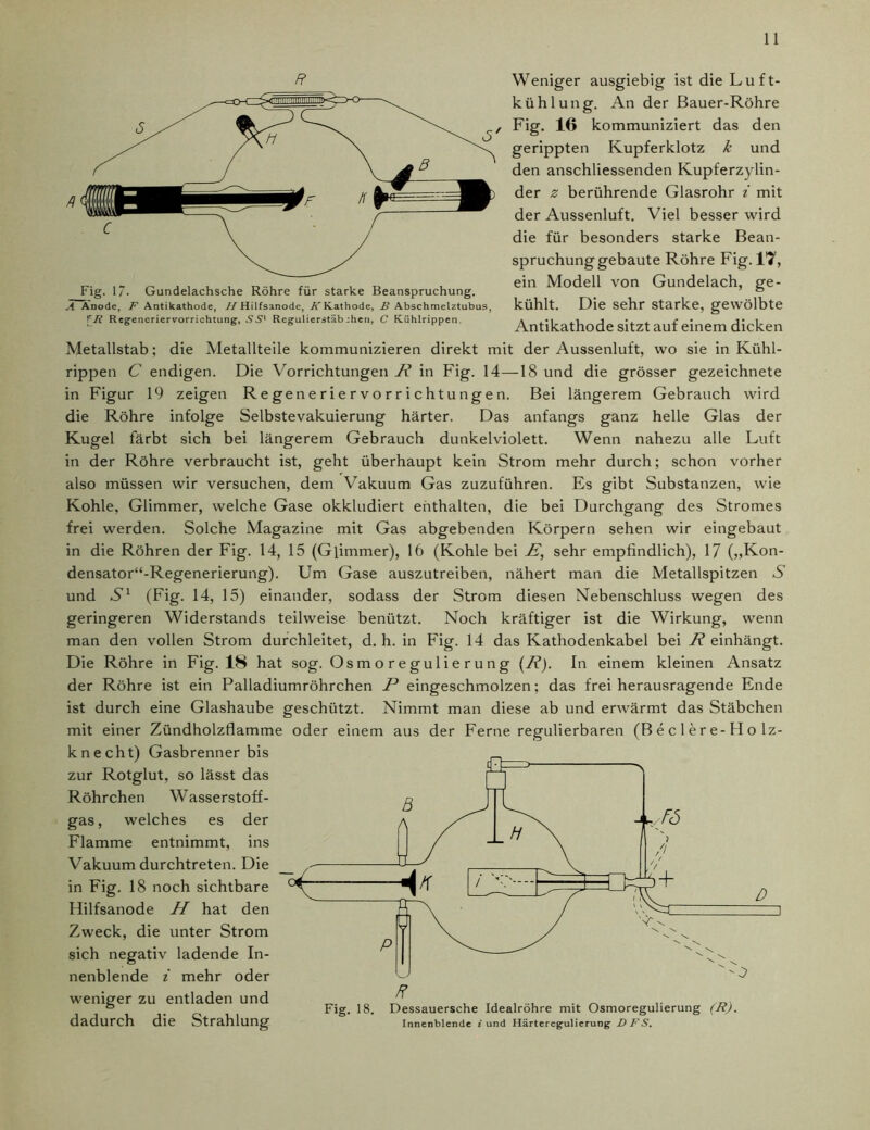 Fig. 1/. Gundelachsche Röhre für starke Beanspruchung. A Anode, F Antikathode, //Hilfsanode, K Kathode, B Abschmelztubus, TR. Regeneriervorrichtung1, AA1 Regulierstäb-hen, C Kühlrippen. Weniger ausgiebig ist die Luft- kühlung. An der Bauer-Röhre Fig. 1(> kommuniziert das den gerippten Kupferklotz k und den anschliessenden Kupferzylin- der z berührende Glasrohr i mit der Aussenluft. Viel besser wird die für besonders starke Bean- spruchunggebaute Röhre Fig. 17, ein Modell von Gundelach, ge- kühlt. Die sehr starke, gewölbte Antikathode sitzt auf einem dicken Metallstab; die Metallteile kommunizieren direkt mit der Aussenluft, wo sie in Kühl- rippen C endigen. Die Vorrichtungen R in Fig. 14—18 und die grösser gezeichnete in Figur 19 zeigen Regeneriervorrichtungen. Bei längerem Gebrauch wird die Röhre infolge Selbstevakuierung härter. Das anfangs ganz helle Glas der Kugel färbt sich bei längerem Gebrauch dunkelviolett. Wenn nahezu alle Luft in der Röhre verbraucht ist, geht überhaupt kein Strom mehr durch; schon vorher also müssen wir versuchen, dem Vakuum Gas zuzuführen. Es gibt Substanzen, wie Kohle, Glimmer, welche Gase okkludiert enthalten, die bei Durchgang des Stromes frei werden. Solche Magazine mit Gas abgebenden Körpern sehen wir eingebaut in die Röhren der Fig. 14, 15 (Glimmer), 16 (Kohle bei R, sehr empfindlich), 17 (,,Kon- densators-Regenerierung). Um Gase auszutreiben, nähert man die Metallspitzen S und A1 (Fig. 14, 15) einander, sodass der Strom diesen Nebenschluss wegen des geringeren Widerstands teilweise benützt. Noch kräftiger ist die Wirkung, wenn man den vollen Strom durchleitet, d. h. in Fig. 14 das Kathodenkabel bei R einhängt. Die Röhre in Fig. 18 hat sog. Osmoregulierung (R). In einem kleinen Ansatz der Röhre ist ein Palladiumröhrchen P eingeschmolzen; das freiherausragende Ende ist durch eine Glashaube geschützt. Nimmt man diese ab und erwärmt das Stäbchen mit einer Zündholzflamme oder einem aus der Ferne regulierbaren (B e c 1 e r e-H o lz- knecht) Gasbrenner bis zur Rotglut, so lässt das Röhrchen Wasserstoff- gas, welches es der Flamme entnimmt, ins Vakuum durchtreten. Die in Fig. 18 noch sichtbare Hilfsanode H hat den Zweck, die unter Strom sich negativ ladende In- nenblende i mehr oder weniger zu entladen und ^ 0 . Fig. 18. Dessauersche Idealrohre mit Osmoregulierung (R). dadurch die Strahlung Innenblende «und Härtereg’ulierung’ DFS.