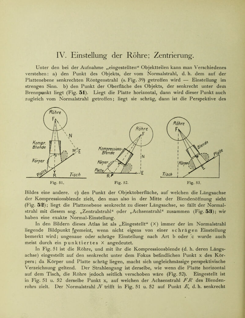 Unter den bei der Aufnahme „eingestellten“ Objektteilen kann man Verschiedenes verstehen: a) den Punkt des Objekts, der vom Normalstrahl, d. h. dem auf der Plattenebene senkrechten Röntgenstrahl (s. Fig. 39) getroffen wird — Einstellung im strengen Sinn, b) den Punkt der Oberfläche des Objekts, der senkrecht unter dem Brennpunkt liegt (Fig. 51). Liegt die Platte horizontal, dann wird dieser Punkt auch zugleich vom Normalstrahl getroffen; liegt sie schräg, dann ist die Perspektive des Bildes eine andere, c) den Punkt der Objektoberfläche, auf welchen die Längsachse der Kompressionsblende zielt, den man also in der Mitte der Blendenöffnung sieht (Fig. 53); liegt die Plattenebene senkrecht zu dieser Längsachse, so fällt der Normal- strahl mit diesem sog. „Zentralstrahl“ oder „Achsenstrahl“ zusammen (Fig. 53); wir haben eine exakte Normal-Einstellung. In den Bildern dieses Atlas ist als „Eingestellt“ (X) immer der im Normalstrahl liegende Bildpunkt [gemeint, wenn nicht eigens von einer schrägen Einstellung bemerkt wird; ungenaue oder schräge Einstellung nach Art b oder c wurde auch meist durch ein punktiertes X angedeutet. In Fig. 51 ist die Röhre, und mit ihr die Kompressionsblende (d. h. deren Längs- achse) eingestellt auf den senkrecht unter dem Fokus befindlichen Punkt x des Kör- pers; da Körper und Platte schräg liegen, macht sich ungleichmässige perspektivische Verzeichnung geltend. Der Strahlengang ist derselbe, wie wenn die Platte horizontal auf dem Tisch, die Röhre jedoch seitlich verschoben wäre (Fig. 52). Eingestellt ist in Fig. 51 u. 52 derselbe Punkt x, auf welchen der Achsenstrahl FR des Blenden- rohrs zielt. Der Normalstrahl JV trifft in Fig. 51 u. 52 auf Punkt F, d. h. senkrecht