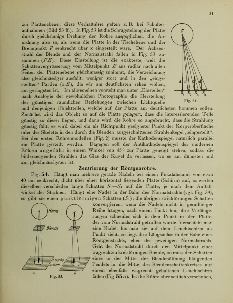 zur Plattenebene; diese Verhältnisse gelten z. B. bei Schulter- aufnahmen (Bild 53 ff.). In Fig. 53 ist die Schrägstellung der Platte durch gleichsinnige Drehung der Röhre ausgeglichen, die An- ordnung also so, als wenn die Platte in der Tischebene und der Brennpunkt F senkrecht über x eingestellt wäre. Der Achsen- strahl der Blende und der Normalstrahl fallen in Fig. 53 zu- sammen (FF). Diese Einstellung ist die exakteste, weil die Schattenvergrösserung vom Mittelpunkt E ans radiär nach allen Seiten der Plattenebene gleichmässig zunimmt, die Verzeichnung also gleichmässiger ausfällt, weniger stört und in den „einge- stellten“ Partien (x E), die wir am deutlichsten sehen wollen, am geringsten ist. Im allgemeinen versteht man unter „Einstellen“ nach Analogie der gewöhnlichen Photographie die Herstellung der günstigen räumlichen Beziehungen zwischen Lichtquelle und denjenigen Objektteilen, welche auf der Platte am deutlichsten kommen sollen. Zunächst wird das Objekt so auf die Platte gelagert, dass die interessierenden Teile günstig zu dieser liegen, und dann wird die Röhre so angebracht, dass die Strahlung günstig fällt, es wird dabei ein als Richtpunkt geeigneter Punkt der Körperoberfläche oder des Skeletts in den durch die Blenden ausgeschnittenen Strahlenkegel „eingestellt“. Bei den ersten Röhrenmodellen (Fig. 2) musste der Kathodenspiegel natürlich parallel zur Platte gestellt werden. Dagegen soll der Antikathodenspiegel der modernen Röhren ungefähr in einem Winkel von 45° zur Platte geneigt stehen, sodass die bilderzeugenden Strahlen das Glas der Kugel da verlassen, wo es am dünnsten und am gleichmässigsten ist. Zentrierung der Röntgenröhre. Fig. 54. Hängt man mehrere gerade Nadeln bei einem Fokalabstand von etwa 40 cm senkrecht, dicht über einer horizontal liegenden Platte (Schirm) auf, so werfen dieselben verschieden lange Schatten Si—Nt auf die Platte, je nach dem Auffall- winkel der Strahlen. Hängt eine Nadel in der Bahn des Normalstrahls (vgl. Fig. 39), so gibt sie einen punktförmigen Schatten (Ni); die übrigen strichförmigen Schatten konvergieren, wenn die Nadeln nicht in geradliniger Reihe hängen, nach einem Punkt hin, ihre Verlänge- rungen schneiden sich in dem Punkt in der Platte, der vom Normalstrahl getroffen wurde. Verschiebt man eine Nadel, bis man sie auf dem Leuchtschirm als Punkt sieht, so liegt ihre Längsachse in der Bahn eines Röntgenstrahls, eben des jeweiligen Normalstrahls. Geht der Normalstrahl durch den Mittelpunkt einer wagrechten kreisförmigeu Blende, so muss der Schatten eines in der Mitte der Blendenöffnung hängenden Pendels in die Mitte des Blendenschattenkreises auf einem ebenfalls wagrecht gehaltenen Leuchtschirm fallen (Fig 55 a). Ist die Röhre aber seitlich verschoben,