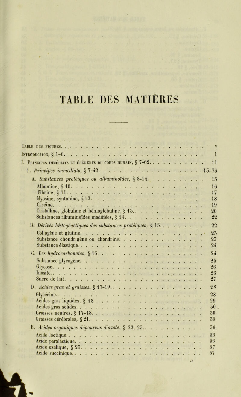 TABLE DES MAXIERES Table des figures. V Introduciion, § 1-6 1 I. PrINCIPES IMMEDIATS ET ELEMENTS DU CORPS HUMAIN, § 7-62 11 1. Principes immecliats, § 7-42 15-75 A. Siibstances proteiques ou albuminöides, §8-14 15 Albumine. § 10 16 Fibrine, § 11 17 Myosine, syntonine, § 12 18 Caseine 19 Cristalline, globuline et hemoglobulinc, § 15 20 Subslances albuminöides modifiees, §14 22 B. Derives histogenötiques des substances proteiques, § 15 22 Collagene et glutine 25 Substance chondrigene ou chondrinc 25 Substance elastique 24 C. Les hydrocarbonates, §16 24 Substance glycogene 25 Glycose 26 Inosite 26 Sucre de lait 27 D. Acides gras et graisses, § 17-19 28 Glycerinc 28 Acides gras liquides, § 18 29 Acides gras solides 50 . Graisses neulres, § 17—18 50 Graisses cerebrales, § 21 55 E. Acides organiques depourvus d'azote, § 22, 25 56 Acide lactique 56 Acide paralactiquc 56 Acide oxalique, § 25 57 Acide succinique 57 a
