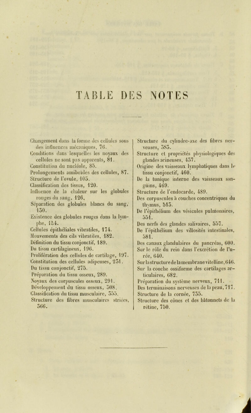 TADLE DES NOTES Changement dans la forme des cellules sous des influences mecaniques, 7(1. Conditions dans lesquelles ies noyaux des cellules ne sont pas apparenls, 8T. Constitution du nucleole, 85. Prolongements amibo'ides des cellules, 87. Structure de l’ovule, 105. Classification des tissus, 120. Influence de la chaleur sur les globules roiiges du sang, 126. Separation des globules blancs du sang, 150. Existence des globules rouges dans la lym- phe, 154. Cellules epitheliales vibratiles, 174. Mouvements des cils vibratiles, 182. Definition du tissu conjonctif, 180. Du tissu cartilagineux, 106. Proliferation des cellules de cartilage, 107. Constitution des cellules adipeuses, 251. Du tissu conjonctif, 275. Preparation du tissu osseux, 280. Noyaux des corpuscules osseux, 201. Developpement du tissu osseux, 508. Classification du tissu musculaire, 555. Structure des fibres inusculaircs slriccs, 566. Structure du cylindrc-axe des fibres ner- veiises, 5S5. Structure et proprietes pbysiologiques des glandes acineuses, 457. Origine des vaisseaux lymphatiques dans le tissu conjonctif, 460. De la tunique interne des vaisseaux san- guins, 460. Structure de l’endocarde, 480. Des corpuscules a couches concentriques du thxmus, 515. De Fepithelium des vesicules pulmonaires, 551. Des nerfs des glandes salivaires, 557. De Pepithelium des villosites intestinales, 581. Des canaux glandulaires du pancreas, 600. Sur le röle du rein dans l’excretion de Pü- ree, 640. Sur la structure de lamembranevitellinc, 646. Sur la couche ossiforme des cartilages ar- ticulaires, 682. Preparation du Systeme nerveux, 711. Des terminaisons nerveuses de la peau, 717. Structure de la cornee, 755. Structure des cönes et des bätonnets de la retiue, 750.