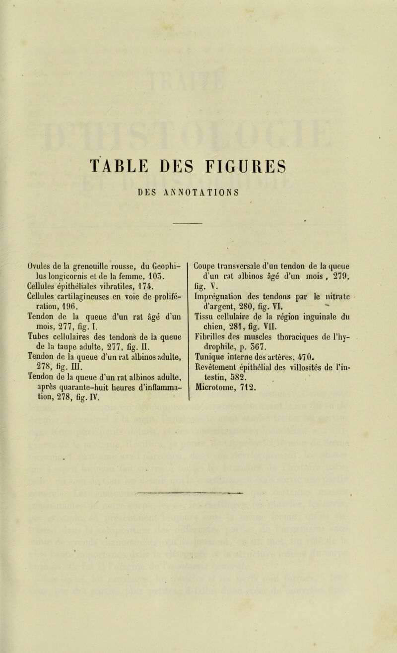 DES A IN NOTATIONS Ovules de la grenouille rousse, du Geophi- lus longicornis et de la femme, 103. Cellules epitheliales vibratiles, 174. Cellules cartilagineuses en voie de prolife- ration, 196. Tendon de la queue d’un rat äge d'un mois, 277, fig. I. Tubes cellulaires des tendons de la queue de la taupe adulte, 277, fig. II. Tendon de la queue d’un rat albinos adulte, 278, fig. III. Tendon de la queue d’un rat albinos adulte, apres quarante-huit heures d’inflamma- tion, 278, fig. IV. Coupe transversale d’un tendon de la queue d’un rat albinos age d’un mois , 279, fig. V. Impregnation des tendons par le nitrate d’argent, 280, fig. VI. Tissu cellulaire de la region inguinale du chien, 281, fig. VII. Fibrilles des muscles thoraciques de 1’hy- drophile, p. 567. Tunique interne des arteres, 470. Revetement epithelial des villosites de l’in- testin, 582. Microtome, 712.