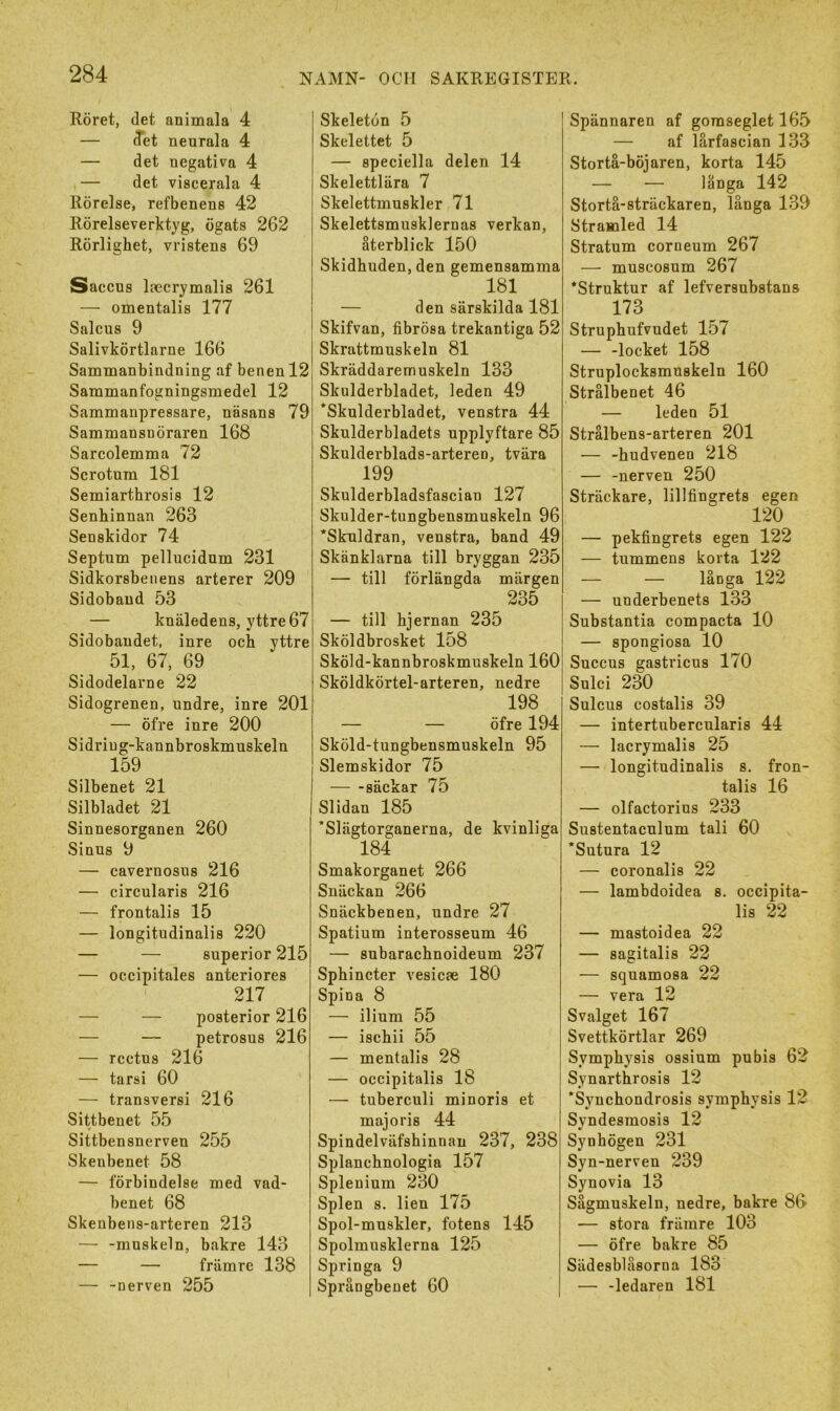 Röret, det animala 4 — ^et neurala 4 — det negativa 4 — det viscerala 4 Rörelse, refbenens 42 Rörelseverktyg, ögats 262 Rörlighet, vristens 69 Saccus laecrymalis 261 — omentalis 177 Salens 9 Salivkörtlarne 166 Sammanbindning af benen 12 Sammanfogningsmedel 12 Sammanpressare, näsans 79 Sammansuöraren 168 Sarcolemma 72 Scrotnm 181 Semiarthrosis 12 Senhinnan 263 Senskidor 74 Septum pellucidum 231 Sidkorsbenens arterer 209 Sidobaud 53 — knäledens, yttre 67 Sidobaudet, inre och yttre 51, 67, 69 Sidodelarne 22 Sidogrenen, undre, inre 201 — öfre inre 200 Sidriug-kannbroskmuskeln 159 Silbenet 21 Silbladet 21 Sinnesorganen 260 Sinus 9 — cavernosus 216 — cireularis 216 — frontalis 15 — longitudinalis 220 — — superior 215 — occipitales anteriores 217 — — posterior 216 — — petrosus 216 — reetns 216 — tarsi 60 — transversi 216 Sittbenet 55 Sittbensnerven 255 Skenbenet 58 — förbindelse med vad- benet 68 Skenbens-arteren 213 — -mnskeln, bakre 143 — — främre 138 — -nerven 255 Skeletön 5 Skelettet 5 — speciella delen 14 Skelettlära 7 Skelettmuskler 71 Skelettsmusklernas verkan, återblick 150 Skidhuden, den gemensamma 181 — den särskilda 181 Skifvan, fibrösa trekantiga 52 Skrattmuskeln 81 Skräddaremuskeln 133 Skulderbladet, leden 49 ‘Skulderbladet, venstra 44 Skulderbladets upplyftare 85 Skulderblads-arteren, tvära 199 Skulderbladsfascian 127 Skulder-tungbensmuskeln 96 ‘Skuldran, venstra, band 49 Skänklarna till bryggan 235 — till förlängda märgen 235 — till hjernan 235 Sköldbrosket 158 Sköld-kannbroskmuskeln 160 Sköldkörtel-arteren, nedre 198 — — öfre 194 Sköld-tungbensmuskeln 95 Slemskidor 75 säckar 75 Slidan 185 ‘Slägtorganerna, de kvinliga 184 Smakorganet 266 Snäckan 266 Snäckbenen, undre 27 Spatium interosseum 46 — subarachnoideum 237 Sphineter vesicae 180 Spina 8 — ilium 55 — ischii 55 — mentalis 28 — occipitalis 18 — tubereuli minoris et majoris 44 Spindelväfshinnan 237, 238 Splanchnologia 157 Splenium 230 Splen s. lien 175 Spol-muskler, fotens 145 Spolmusklerna 125 Springa 9 Språngbenet 60 Spännaren af gomseglet 165 — af lårfascian 133 Stortå-böj aren, korta 145 — — länga 142 Stortå-sträckaren, länga 139 Stramled 14 Stratum corneum 267 — muscosum 267 ‘Struktur af lefversubstans 173 Struphufvudet 157 — -locket 158 Struplocksmuskeln 160 Strålbenet 46 — leden 51 Strålbens-arteren 201 — -hudvenen 218 — -nerven 250 Sträckare, lillfingrets egen 120 — pekfingrets egen 122 — tummens korta 122 — — långa 122 — underbenets 133 Substantia compaeta 10 — spongiosa 10 Suceus gastrieus 170 Sulei 230 Suleus costalis 39 — intertubereularis 44 — lacrymalis 25 — longitudinalis s. fron- talis 16 — olfactorius 233 Sustentaculnm tali 60 ‘Sutura 12 — coronalis 22 — lambdoidea s. occipita- lis 22 — mastoidea 22 — sagitalis 22 — squamosa 22 — vera 12 Svalget 167 Svettkörtlar 269 Symphysis ossium pubis 62 Synarthrosis 12 ‘Synchondrosis symphysis 12 Syndesmosis 12 Synhögen 231 Syn-nerven 239 Synovia 13 Sågmuskeln, nedre, bakre 86 — stora främre 103 — öfre bakre 85 Sädesblåsorna 183 — -ledaren 181