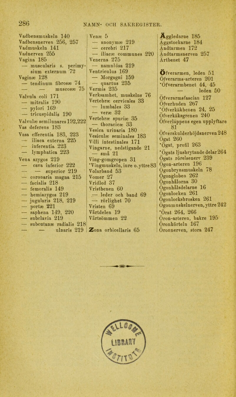 Vadbensmuskeln 140 Vadbensnerven 256, 257 Vadmuskeln 141 Vadnerven 255 Vagina 185 — muscularis s. perimy- sium externum 72 Vaginae 128 — tendinum fibrosce 74 — — muscosae 75 Valvula coli 171 — mitralis 190 — pylori 169 — tricuspidalis 190 Valvulae semilunares 192,222 Vas deferens 183 Vasa efferentia 183, 223 — iliaca externa 225 — inferentia 223 — lymphatica 223 Vena azygos 219 — cava inferior 222 — — superior 219 — coronaria magna 215 — facialis 218 — femoralis 149 — hemiazygos 219 — jugularis 218, 219 — portae 221 — saphena 149, 220 — subclavia 219 — subcutanae radialis 218 — — ulnaris 219 Venae 5 — anonymae 219 — cerebri 217 — iliacae communes 220 Venerna 275 — namnlösa 219 Ventriculus 169 — Morgagni 159 — quartus 235 Vermis 235 Verksamhet, muskelns 76 Vertebrae cervicales 33 — lumbales 33 — verae 32 Vertebrae spuriae 35 — thoracicai 33 Vesica urinaria 180 Vesiculae seminales 183 Villi intestinales 171 Vingarne, nedstigande 21 — små 21 Ving-gomgropen 31 'Vingmuskeln, inre o.yttre83 Volarband 53 Vomer 27 Vridled 37 Vristbenen 60 leder och hand 69 — rörlighet 70 Vristen 69 Vårtdelen 19 Vårtsömmen 22 Zona orbicellaris 65 Äggledarne 185 Äggstockarne 184 Ändtarmen 172 Ändtarmsnerven 257 Ärtbenet 47 Ofverarmen, leden 51 Öfverarms-arteren 201 *Öfverarmbenet 44, 45 — leden 50 Öfverarmsfascian 127 Öfverhuden 2b7 *Öfverkäkbenen 24, 25 Öfverkäksgrenen 240 Öfverläppens egen upplyftare 81 Öfverskulderhöjdsnerven 248 Ögat 260 *Ögat, profil 263 *Ögats ljusbrytande delar264 Ögats rörelsenerv 239 Ögon-arteren 196 Ögonbrynsmuskeln 78 Ögongloben 262 Ögonhålorna 30 Ögonhålsdelarne 16 Ögonlocken 261 Ögonlocksbrosken 261 Ögonmuskelnerven, yttre 242 ^Örat 264, 266 Öron-artereu, hakre 195 Öronkörteln 167 Öronnerven, stora 247