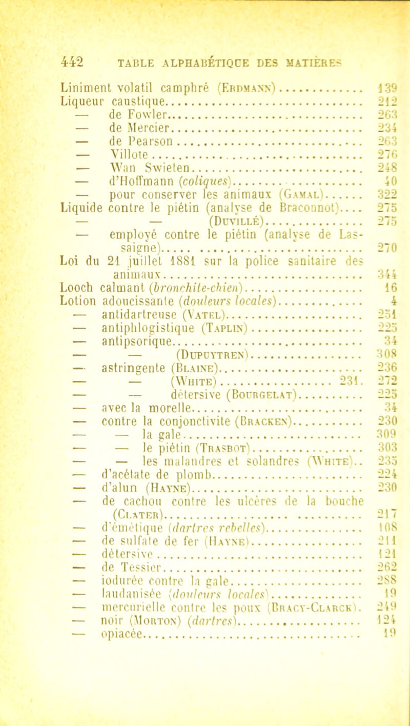 Liniment volatil camphré (Erdmank) Liqueur caustique — de Fowler — de Mercier — de Pearson — Yillote — Wan Swielen — d'Hoffmann (coliques) — pour conserver les animaux (Gamal) Liquide contre le piétin (analyse de Braconnot) — — (Düyillé) — employé contre le piétin (analyse de Las- saigne) '. Loi du 21 juillet 1881 sur la police sanitaire des animaux Looch calmant (bronchite-chien) Lotion adoucissante (douleurs locales) — antidartreuse (Vatel) — antiphlogistique (Taplin) — antipsorique — — (Dupoytren) — astringente (Blaine) — — (Write) 231. — — détersive (Bourgelat) — avec la morelle — contre la conjonctivite (Bracken) — — la gale — — le piétin (Trasbot) — — les malandres et solandres (White).. — d’acétate de plomb — d’alun (Havne) — de cachou contre les ulcères de la bouche (Clater) — d’émétique (dartres rebelles) — de sulfate de fer (Havne) •— détersive — de Tessier — iodurée contre la gale — laudanisée (douleurs locales) — mercurielle contre les poux (Brac.y-Clarck). — noir (Morton) (dartres) — opiacée 139 212 263 234 263 276 248 40 322 275 275 270 344 16 4 251 225 34 308 236 272 225 34 230 309 303 235 224 230 217 108 211 121 262 2SS 19 249 124 19