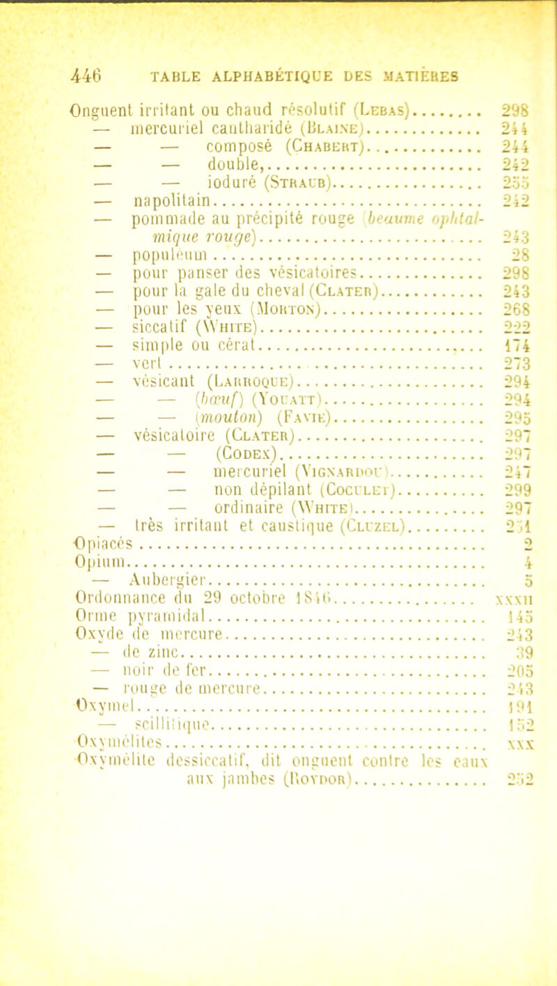 Onguent irritant ou chaud résolutif (Lebas) — mercuriel cautharidé (Blaixe) — — composé (Chabert) — — double, — — ioduré (Straub) — napolitain — pommade au précipité rouge heaume ophtal- mique rouge) — populèum — pour panser des vésicatoires — pour la gale du cheval (Clater) — pour les yeux. (Morton) — siccatif (YVhite) — simple ou cèrat . — vert — vésicant (Larroque) — — (bœuf) (Yoüatt) — — (mouton) (Favie) — vésicatoire (Clater) — — (Codex) — — mercuriel (Vignardod — — non dépilant (Coculet) — — ordinaire (YVhite) — très irritant et caustique (Cluzel) Opiacés Opium — Aubergier Ordonnance du 29 octobre 1816 Orme pyramidal Oxyde de mercure — de zinc — noir de fer — rouge de mercure Oxymel. •— scilliiique Oxymélites Oxymélite dessiccatif, dit onguent contre les eaux aux jambes (Hovnon) 298 244 244 242 2-55 242 243 28 298 243 268 222 174 273 294 294 295 297 297 247 299 297 2.1 2 4 XXXII 145 243 39 205 243 191 152 xxx 232