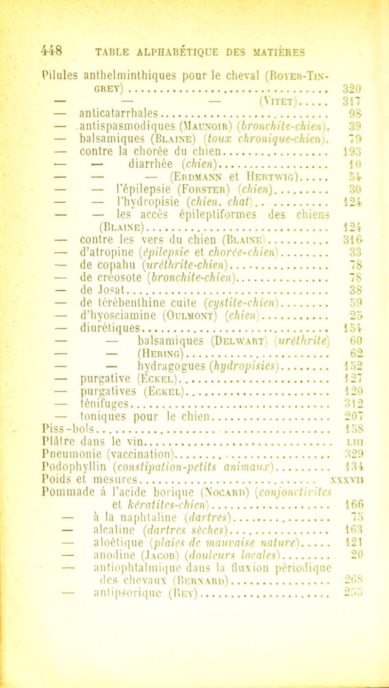 Pilules anthelminthiques pour le cheval (P.over-Tin- grey) 320 — — — (Vitet) 317 — anticatarrhales 98 — antispasmodiques (Maunoir) (bronchite-chien). 39 — balsamiques (Blaine) (toux chronique-chien). 79 — contre la chorée du chien 193 — — diarrhée (chien) 10 — — — (Erdmann et Hertwig) 54 — — l’épilepsie (Forster) (chien) 30 — — l’hydropisie (chien, chat) 124 — — les accès épileptiformes des chiens (Blaine) 124 — contre les vers du chien (Blaine' 310 — d’atropine (épilepsie et chorée-chien) 33 — de copahu (uréthrite-chien) 78 — de créosote (bronchite-chien) 78 — de Josat 38 — de térébenthine cuite (cystite-chien) 59 — d’hyosciamine (Oulmoxt) (chien) 25 — diurétiques 154 — — balsamiques (Delwart) (urcthrile) 60 — — (Hering) 62 — — hydragogues (hydropisies) 152 — purgative (Eckel) 127 — purgatives (Eckel) 120 — ténifuges 312 — toniques pour le chien 207 Piss-bols 15S Piètre dans le vin lui Pneumonie (vaccination) 329 Podophyllin (constipation-petits animaux) 134 Poids et mesures xxxvn Pommade à l’acide borique (Nocard) (conjonctivites et kératites-chien) 166 — k la naphtaline (dartres) 75 — alcaline (dartres sèches) 163 — aloétique (plaies de mauvaise nature) 121 — anodine (Jacob) (douleurs locales) 20 — antiophtalmique dans la fluxion périodique des chevaux (Bernard) 268 — antipsorique (Rev) 255