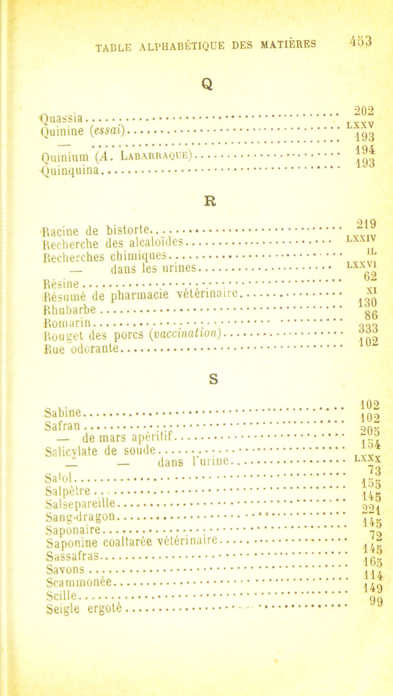 Q Quassia Quinine (essai) Quinium (A. Labarraque) -Quinquina 202 LXXV 193 194 193 R Racine de bistorte... Recherche des alcaloïdes Recherches chimiques — dans les urines Résine Résumé de pharmacie vétérinaire Rhubarbe Romarin Rouget des porcs (vaccination)... Rue odorante 219 LXX1V IL LXXVl 62 xi 130 86 333 102 S Sabine Safran — de mars apéritif Salicvlate de soude ; • • _ — dans 1 urine Sa'ol Salpêtre.. Salsepareille Sang-dragon Saponaire Saponine coaltarée vétérinaire.. Sassafras Savons Scammonée Scille Seigle ergoté 102 102 205 154 LXXX 73 135 145 221 145 72 145 16 11 149 99 o<