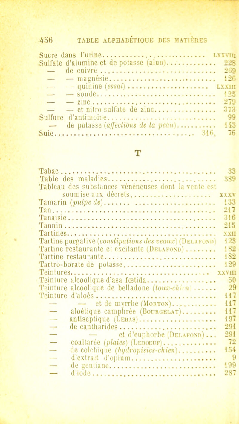 Sucre dans l’urine lxxviu .Sulfate d’alumine et de potasse (alun). 228 — de cuivre 209 — — magnésie 126 — — quinine (essai) lxxiii — — soude 125 — — zinc 279 — — et nitro-sulfate de zinc 373 Sulfure d’antimoine 99 — de potasse (affections de la peau) 143 Suie 316, 76 T Tabac 33 Table des maladies 389 Tableau des substances vénéneuses dont la vente est soumise aux décrets xxxv Tamarin (pulpe de) 133 Tan 217 Tanaisie 3)6 Tannin 215 Tartines xxn Tartine purgative (constipations des veaux) (Delafond) 123 Tartine restaurante et excitante (Delafoxd) 1S2 Tartine restaurante 182 Tartro-borate de potasse 129 Teintures xxvm Teinture alcoolique d’asa fœtida 50 Teinture alcoolique de belladone (toux-cliim 29 Teinture d’aloès 117 — — et de mvrrbe (Morton) 117 — aloétique camphrée (Bourgelat) 117 — antiseptique (Lebas) 197 — de cantharides 291 — — et d’euphorbe (Delafonb) ... 291 — coaltarée (plaies) (Leboeof) 72 — de colchique (hydropisies-chien) 154 — d’extrait d’opium 9 — de gentiane 199 — d'iode 2S7