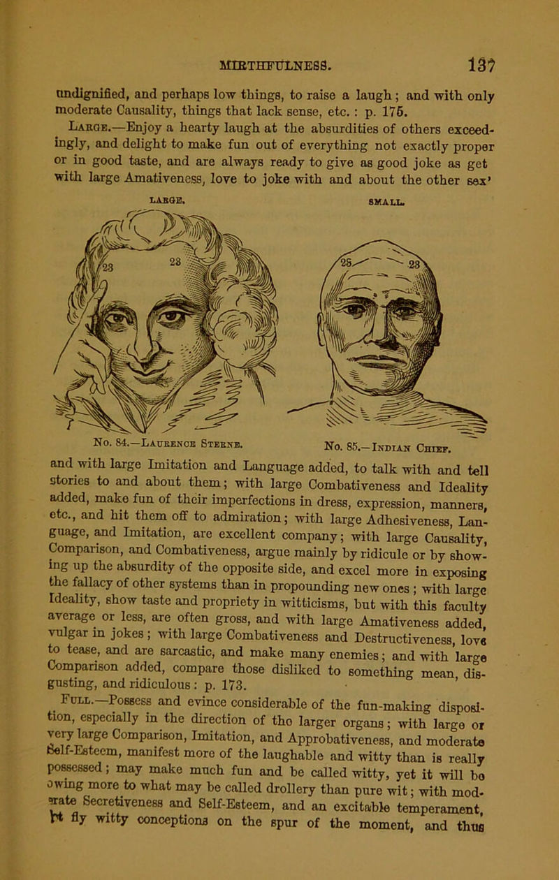 MIETOTULNESa. 13? undignified, and perhaps low things, to raise a laugh; and with only moderate Causality, things that lack sense, etc.: p. 176. Large.—Enjoy a hearty laugh at the absurdities of others exceed- ingly, and delight to make fun out of everything not exactly proper or in good taste, and are always ready to give as good joke as get with large Amativeness, love to joke with and about the other sex’ LXEGE. SMALL. No. 84.-Laubenoe Sterne. No. 85.-Indian Chief. and with large Imitation and Language added, to talk with and tell stories to and about them; with large Combativeness and Ideality added, make fun of their imperfections in dress, expression, manners, etc., and hit them off to admiration; with large Adhesiveness, Lan- guage, and Imitation, are excellent company; with large Causality, Comparison, and Combativeness, argue mainly by ridicule or by show- ing up the absurdity of the opposite side, and excel more in exposing the fallacy of other systems than in propounding new ones ; with large Ideality, show taste and propriety in witticisms, but with this faculty average or less, are often gross, and with large Amativeness added vulgar in jokes ; with large Combativeness and Destructiveness, love to tease, and are sarcastic, and make many enemies; and with lar^e Comparison added, compare those disliked to something mean dis- gusting, and ridiculous: p. 173. Full.-Possgss and evince considerable of the fun-making disposi- tion, especially in the direction of tho larger organs; with large or very large Comparison, Imitation, and Approbativeness, and moderate cel f-Esteem, manifest more of the laughable and witty than is really possessed; may make much fun and be called witty, yet it will bo owing more to what may be called drollery than pure wit; with mod- erate Secretivene68 and Self-Esteem, and an excitable temperament ** fly witty conceptions on the spur of the moment, and thus