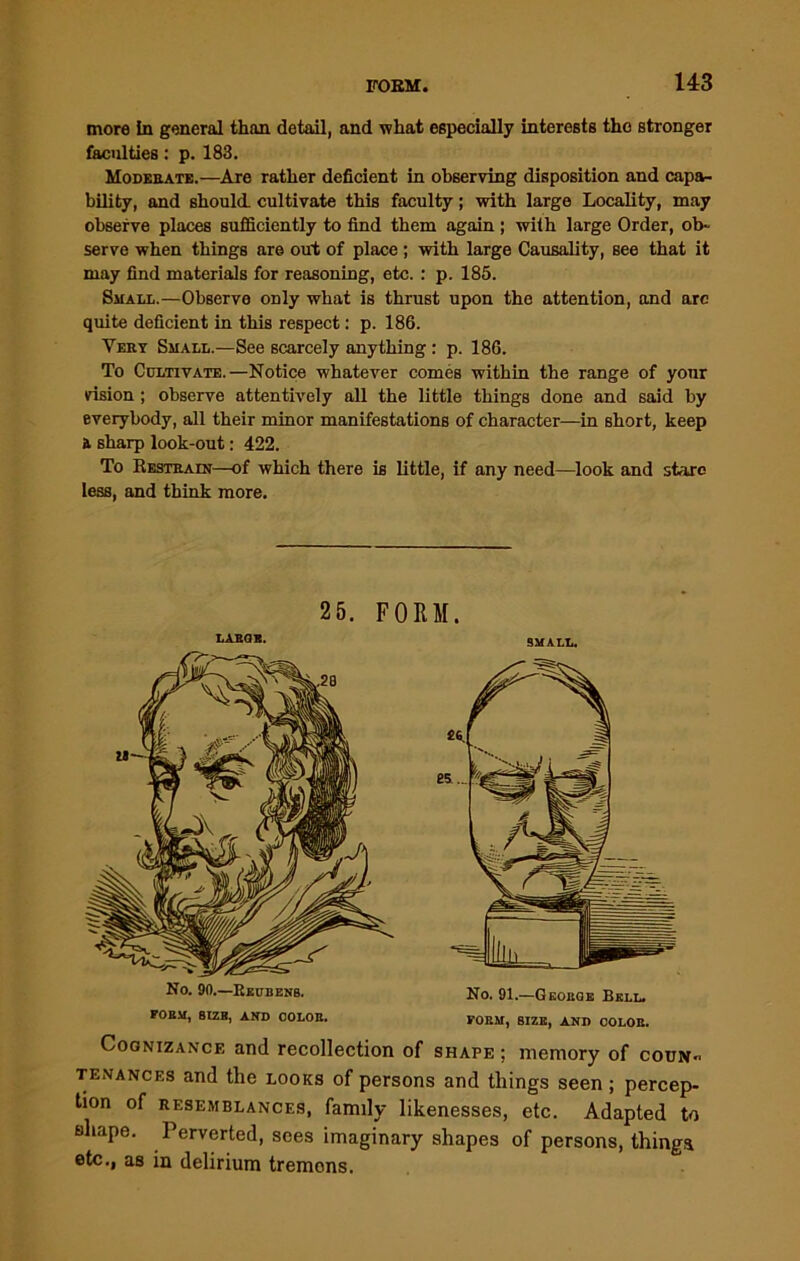 more In general than detail, and what especially interests the stronger faculties: p. 183. Moderate.—Are rather deficient in observing disposition and capa- bility, and should, cultivate this faculty; with large Locality, may observe places sufficiently to find them again ; with large Order, ob- serve when things are out of place ; with large Causality, see that it may find materials for reasoning, etc. : p. 185. Small.—Observe only what is thrust upon the attention, and arc quite deficient in this respect: p. 186. Yery Small.—See scarcely anything : p. 186. To Cultivate.—Notice whatever comes within the range of your vision ; observe attentively all the little things done and said by everybody, all their minor manifestations of character—in short, keep a sharp look-out: 422. To Restrain—of which there is little, if any need—look and stare less, and think more. 25. FORM. LARGE. No. 90.—Reubens. SMALL. No. 91.—George Bell. FORM, SIZE, AND COLOR. FORM, SIZE, AND COLOR. Cognizance and recollection of shape ; memory of coun- tenances and the looks of persons and things seen; percep- tion of resemblances, family likenesses, etc. Adapted to shape. Perverted, sees imaginary shapes of persons, things etc., as in delirium tremens.