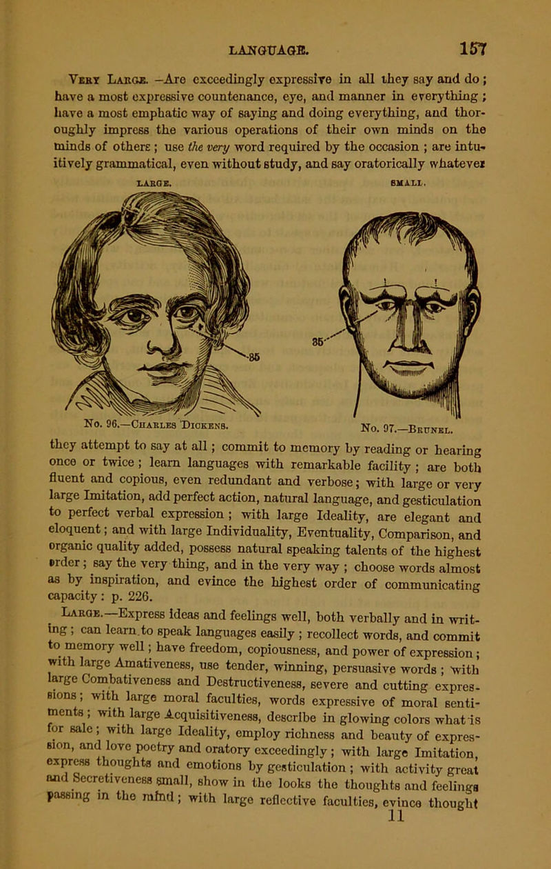 Vert Large. -Are exceedingly expressiT© in all they say and do ; have a most expressive countenance, eye, and manner in everything ; have a most emphatic way of saying and doing everything, and thor- oughly impress the various operations of their own minds on the minds of others ; use the very word required by the occasion ; are intu- itively grammatical, even without study, and say oratorically whatever LARGE. No. 96.—Charles Dickens. SMALL. 35-' No. 97.—Bkfnel. they attempt to say at all; commit to memory by reading or hearing once or twice ; learn languages with remarkable facility ; are both fluent and copious, even redundant and verbose; with large or very large Imitation, add perfect action, natural language, and gesticulation to perfect verbal expression ; with large Ideality, are elegant and eloquent; and with large Individuality, Eventuality, Comparison, and organic quality added, possess natural speaking talents of the highest order; say the very thing, and in the very way ; choose words almost as by inspiration, and evince the highest order of communicating capacity: p. 226. Large. Express ideas and feelings well, both verbally and in writ- ing ; can learn.to speak languages easily ; recollect words, and commit to memory well; have freedom, copiousness, and power of expression; with large Amativeness, use tender, winning, persuasive words ; with large Combativeness and Destructiveness, severe and cutting expres- sions ; with large moral faculties, words expressive of moral senti- ments, with large Acquisitiveness, describe in glowing colors what is for sale; with large Ideality, employ richness and beauty of expres- sion, and love poetry and oratory exceedingly ; with large Imitation, express thoughts and emotions by gesticulation ; with activity great and Secretiveness small, show in the looks the thoughts and feelings passing in the mhul; with large reflective faculties, evince thought 11