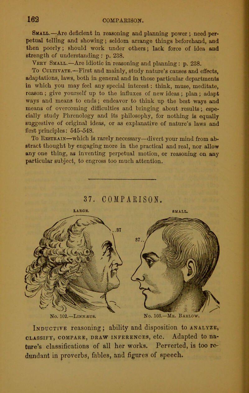 Small.—Are deficient in reasoning and planning power ; need per- petual telling and showing; seldom arrange things beforehand, and then poorly; should work under others; lack force of idea and strength of understanding : p. 238. Very Small.—Are idiotic in reasoning and planning : p. 238. To Cultivate.—First and mainly, 6tudy nature’s causes and effects, adaptations, laws, both in general and in those particular departments in which you may feel any special interest; think, muse, meditate, reason; give yourself up to the influxes of new ideas; plan; adapt ways and means to ends; endeavor to think up the best ways and means of overcoming difficulties and bringing about results; espe- cially study Phrenology and its philosophy, for nothing is equally suggestive of original ideas, or as explanative of nature’s laws and first principles: 545-548. To Restrain—which is rarely necessary—divert your mind from ab- stract thought by engaging more in the practical and real, nor allow any one thing, as inventing perpetual motion, or reasoning on any particular subject, to engross too much attention. Inductive reasoning; ability and disposition to analyze, classify, compare, draw inferences, etc. Adapted to na- ture’s classifications of all her works. Perverted, is too re- dundant in proverbs, fables, and figures of speech. 37. COMPARISON LARGE. SHALL.
