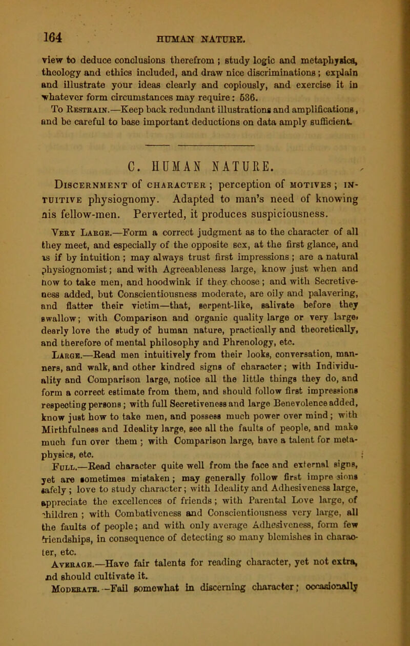 view to deduce conclusions therefrom ; study logic and metaphysics, theology and ethics included, and draw nice discriminations ; explain and illustrate your ideas clearly and copiously, and exercise it in whatever form circumstances may require: 536. To Restrain.—Keep back redundant illustrations and amplifications, and be careful to base important deductions on data amply sufficient. C. HUMAN NATURE. Discernment of character ; perception of motives ; in- tuitive physiognomy. Adapted to man’s need of knowing nis fellow-men. Perverted, it produces suspiciousness. Very Large.—Form a correct judgment as to the character of all they meet, and especially of the opposite sex, at the first glance, and is if by intuition ; may always trust first impressions ; are a natural physiognomist; and with Agreeableness large, know just when and now to take men, and hoodwink if they choose ; and with Secretive- ness added, but Conscientiousness moderate, are oily and palavering, and flatter their victim—that, serpent-like, salivate before they swallow; with Comparison and organic quality large or very largei dearly love the study of human nature, practically and theoretically, and therefore of mental philosophy and Phrenology, etc. Large.—Read men intuitively from their looks, conversation, man- ners, and walk, and other kindred signs of character; with Individu- ality and Comparison large, notice all the little things they do, and form a correot estimate from them, and should follow first impressions respecting persons; with full Secretiveness and large Benevolence added, know just how to take men, and possess much power over mind ; with Mirthfulness and Ideality large, see all the faults of people, and make much fun over them ; with Comparison large, have a talent for meta- physics, etc. Full.—Read character quite well from the face and external signs, yet are sometimes mistaken; may generally follow first impre sinns safely ; love to study character; with Ideality and Adhesiveness large, appreciate the excellences of friends; with Parental Love large, of -.hildren ; with Combativeness and Conscientiousness very large, all the faults of people; and with only average Adhesiveness, form few friendships, in consequence of detecting so many blemishes in charac- ter, etc. Average.—Have fair talents for reading character, yet not extra, nd should cultivate it. Moderate. -Fail somewhat in discerning character; occasionally