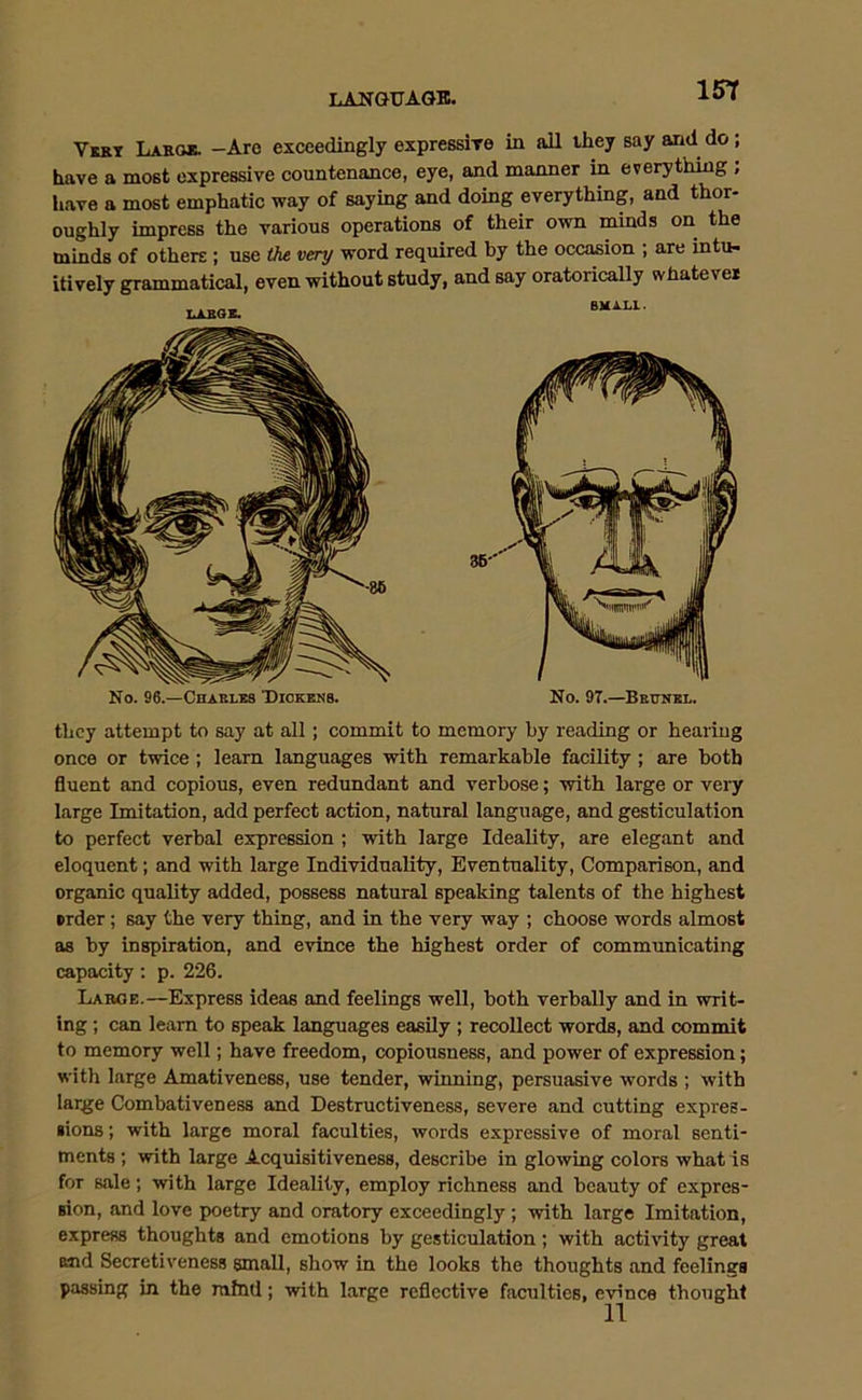 Very Larue. -Are exceedingly expressiTe in all they say and do; have a most expressive countenance, eye, and manner in everything , have a most emphatic way of saying and doing everything, and thor- oughly impress the various operations of their own minds on the minds of others ; use the very word required by the occasion ; are intu- itively grammatical, even without study, and say oratorically whatever they attempt to say at all ; commit to memory by reading or hearing once or twice ; learn languages with remarkable facility ; are both fluent and copious, even redundant and verbose; with large or very large Imitation, add perfect action, natural language, and gesticulation to perfect verbal expression ; with large Ideality, are elegant and eloquent; and with large Individuality, Eventuality, Comparison, and organic quality added, possess natural speaking talents of the highest order; say the very thing, and in the very way ; choose words almost as by inspiration, and evince the highest order of communicating capacity: p. 226. Large.—Express ideas and feelings well, both verbally and in writ- ing ; can learn to speak languages easily ; recollect words, and commit to memory well; have freedom, copiousness, and power of expression; with large Amativeness, use tender, winning, persuasive words ; with large Combativeness and Destructiveness, severe and cutting expres- sions ; with large moral faculties, words expressive of moral senti- ments ; with large Acquisitiveness, describe in glowing colors what is for sale; with large Ideality, employ richness and beauty of expres- sion, and love poetry and oratory exceedingly ; with large Imitation, express thoughts and emotions by gesticulation; with activity great end Secretiveness small, show in the looks the thoughts and feelings passing in the mfnd; with large reflective faculties, evince thought LARGE. BMAL1 ■ No. 96.—Charles Dickens. No. 9T.—Bp.cnel. 11