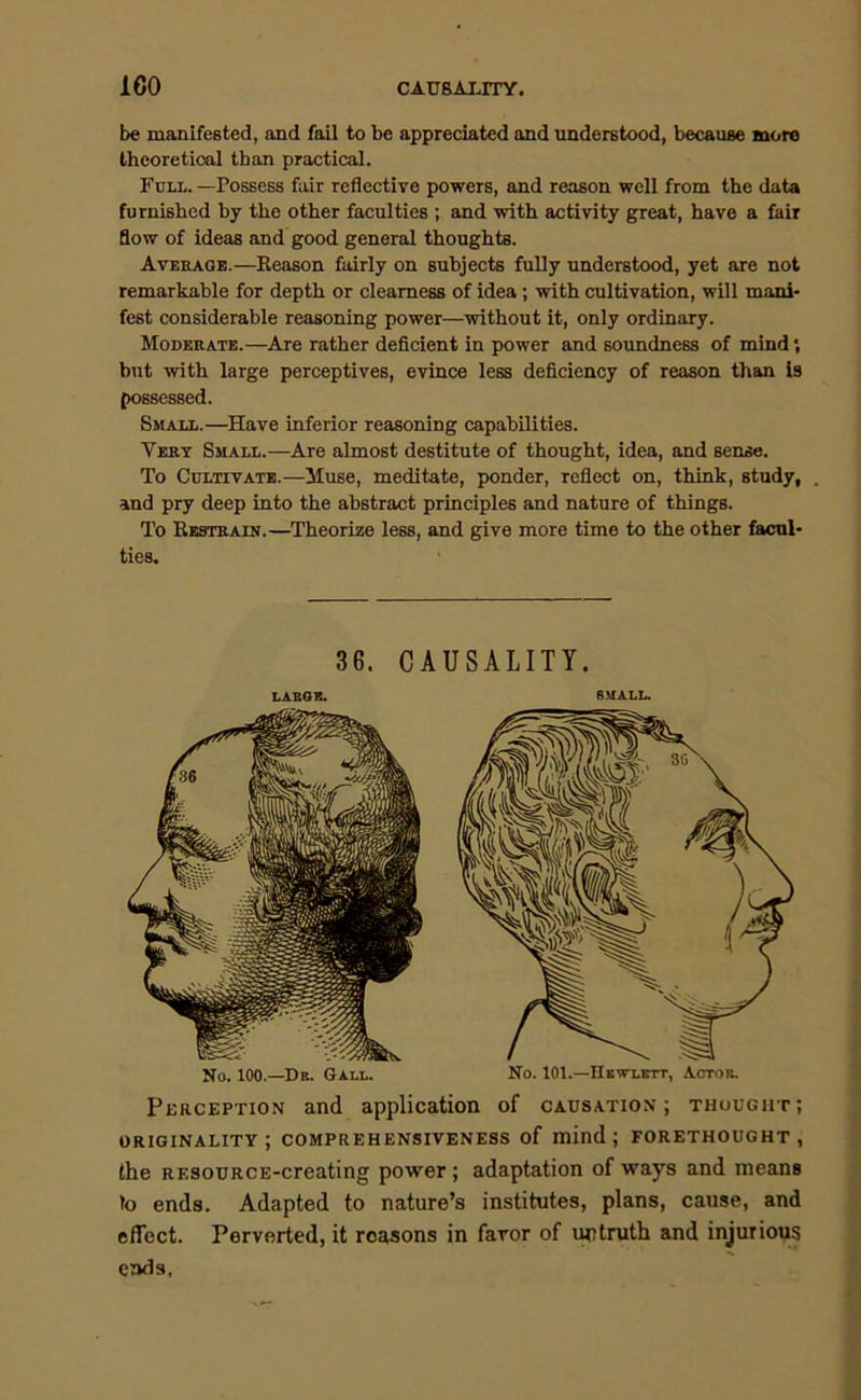 be manifested, and fail to be appreciated and understood, because more theoretical than practical. Full. —Possess fair reflective powers, and reason well from the data furnished by the other faculties ; and with activity great, have a fair flow of ideas and good general thoughts. Average.—Reason fairly on subjects fully understood, yet are not remarkable for depth or clearness of idea; with cultivation, will mani- fest considerable reasoning power—without it, only ordinary. Moderate.—Are rather deficient in power and soundness of mind; but with large perceptives, evince less deficiency of reason than is possessed. Small.—Have inferior reasoning capabilities. Very Small.—Are almost destitute of thought, idea, and sense. To Cultivate.—Muse, meditate, ponder, reflect on, think, study, . and pry deep into the abstract principles and nature of things. To Restrain.—Theorize less, and give more time to the other facul- ties. 36. CAUSALITY. LABGB. No. 100.—Dr. Gall. SMALL. Perception and application of causation; thought; originality; comprehensiveness of mind; forethought, the RF.souRCE-creating power; adaptation of ways and means to ends. Adapted to nature’s institutes, plans, cause, and effect. Perverted, it reasons in favor of untruth and injurious ends.