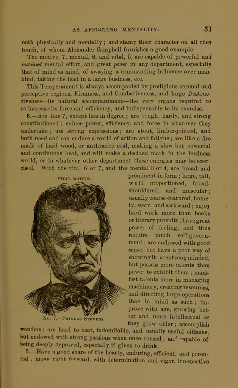 Doth physically and mentally ; and stamp their character on all they touch, of whom Alexander Campbell furnishes a good example. Ilie motive, 7, mental, 6, and vital, 6, are capable of powerful and sustaiiud mental effort, and great power in any department, especially that of mind as mind, of swaying a commanding influence over man- kind, taking the lead in a large business, etc. This Temperament is always accompanied by prodigious coronal and perceptive regions. Firmness, and Combativeness, and large Destruc- tiveness—-its natural accompaniment—the very organs required to re-increase its force and efficiency, and indispensable to its exercise. 6.—Are like 7, except less in degree ; are tough, hardy, and strong constitutioned ; evince power, efficiency, and force in whatever they undertake ; use strong expressions; are stout, limber-jointed, and both need and can endure a world of action and fatigue ; are like a fire made of hard wood, or anthracite coal, making a slow but powerful and continuous heat, and will make a decided mark in the business world, or in whatever other department these energies may he exer cised. With the vital 6 or 7, and the mental 3 or 4, are broad and wonders ; are hard to beat, indomitable, and usually useful citizens, imt endowed with strong passions when once roused ; au/ apable of being deeply depraved, especially if given to drink. 6.—Have a good share of the hearty, enduring, efficient, and poten- tial , move right forward, with determination and vigor, irrespective VITAI, MOTIVE. prominent in form ; large, tall, well proportioned, broad- shouldered, and muscular; usually coarse-featured, home- ly, stem, and awkward ; enjoy hard work more than hooka or literary pursuits; have great power of feeling, and thus require much self-govern- ment ; are endowed with good sense, but have a poor way of showing it; are strong minded, but possess more talents than power to exhibit them ; mani- fest talents more in managing machinery, creating resources, and directing large operations than in mind as such; im- prove with age, growing bet- ter and more intellectual as they grow older; accomplish