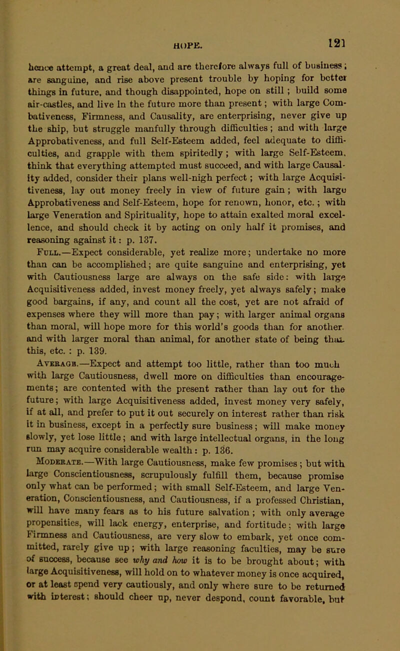 houce attempt, a great deal, and are therclore always full of business; are sanguine, and rise above present trouble by hoping for better things in future, and though disap{K)inted, hope on still; build some air-castles, and live In the future more than present; with large Com- bativeness, Firmness, and Causality, are enterprising, never give up the ship, but struggle manfully through difficulties; and with large Approbativeness, and full Self-Esteem added, feel adequate to diffi- culties, and grapple with them spiritedly; with large Self-Esteem, think that everything attempted must succeed, and with large Causal- ity added, consider their plans well-nigh perfect; with large Acquisi- tiveness, lay out money freely in view of future gain; with largo Approbativeness and Self-Esteem, hope for renown, honor, etc.; with large Veneration and Spirituality, hope to attain exalted moral excel- lence, and should check it by acting on only half it promises, and reasoning against it: p. 137. Full.—Expect considerable, yet realize more; undertake no more than can be accomplished; are quite sanguLue and enterprising, yet with Cautiousness large are always on the safe side: with lai^e Acquisitiveness added, invest money freely, yet always safely; make good bargains, if any, and count all the cost, yet are not afraid of expenses where they will more than pay; with larger animal organs than moral, will hope more for this world’s goods than for another, and with larger moral than animal, for another state of being thai. this, etc. : p. 139. Avebagb.—Expect and attempt too little, rather than too much with large Cautiousness, dwell more on difficulties than encourage- ments; are contented with the present rather than lay out for the future; with large Acquisitiveness added, invest money very safely, if at all, and prefer to put it out securely on interest rather than risk it in business, except in a perfectly sure business; will make money slowly, yet lose little; and with large intellectual organs, in the long run may acquire considerable wealth: p. 136. Modeeate.—With large Cautiousness, make few promises; but with large Conscientiousness, scrupulously fulfill them, because promise only what can be performed; with small Self-Esteem, and large Ven- eration, Conscientiousness, and Cautiousness, if a professed Christian, will have many fears as to his future salvation; with only average propensities, will lack energy, enterprise, and fortitude; with largo Firmness and Cautiousness, are very slow to embark, yet once com- mitted, rarely give up; with large reasoning faculties, may be sure of success, because see why and how it is to be brought about; with large Acquisitiveness, will hold on to whatever money is once acquired, or at least spend very cautiously, and only where sure to be returned with interest; should cheer up, never despond, count favorable, but