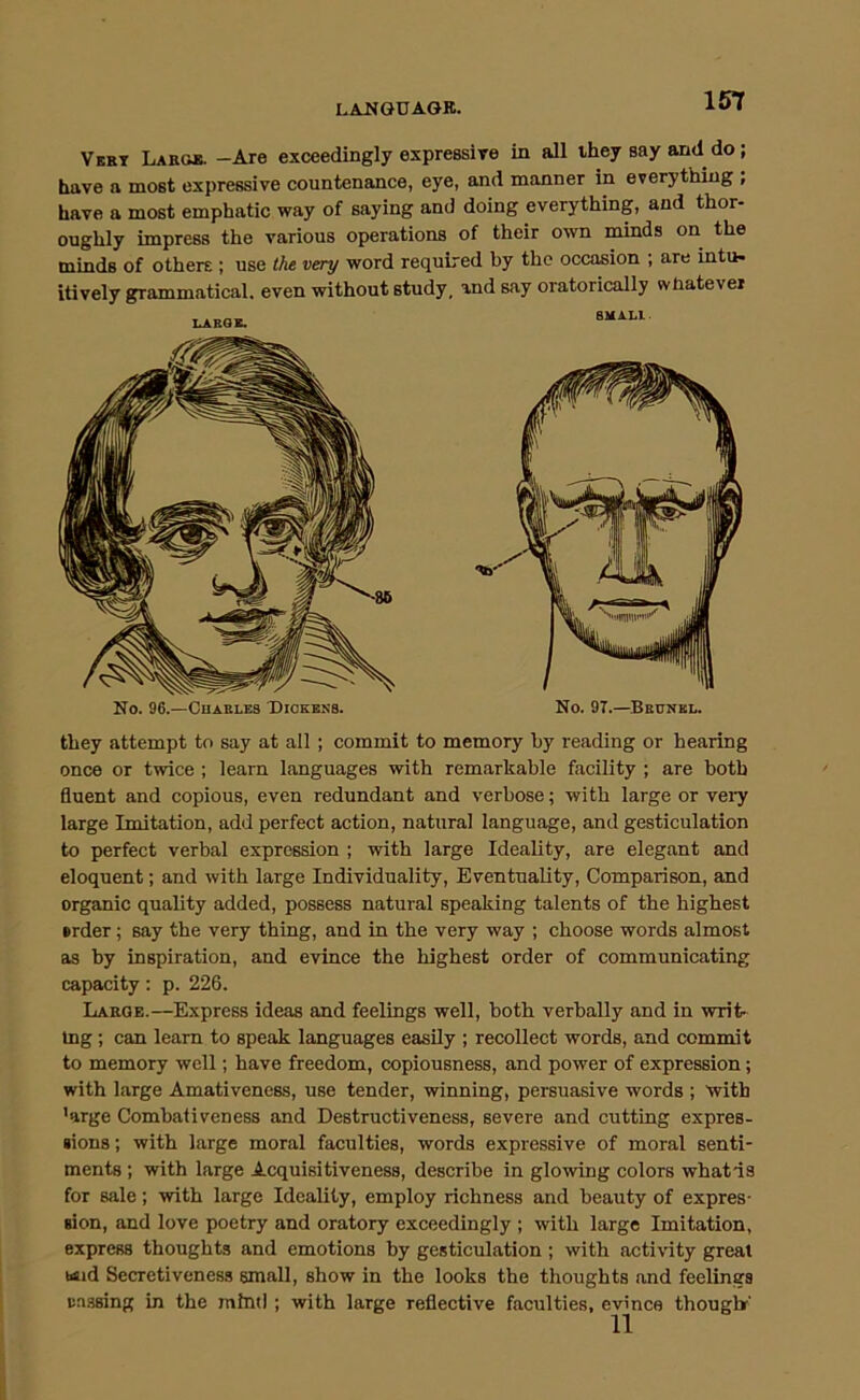 Vert Larob. -Are exceedingly expressire in all they say and do; have a most expressive countenance, eye, and manner in everything , have a most emphatic way of saying and doing everything, and thor- oughly impress the various operations of their own minds on the minds of others ; use the very word required by the occasion ; are intu- itively grammatical. even without study, and say oratorically wUatevei they attempt to say at all ; commit to memory by reading or hearing once or twice ; learn languages with remarkable facility ; are both fluent and copious, even redundant and verbose; with large or veiy large Imitation, add perfect action, natural language, and gesticulation to perfect verbal expression ; with large Ideality, are elegant and eloquent; and with large Individuality, Eventuality, Comparison, and organic quality added, possess natural speaking talents of the highest •rder; say the very thing, and in the very way ; choose words almost as by inspiration, and evince the highest order of communicating capacity; p. 226. Large.—Express ideas and feelings well, both verbally and in writ- mg; can learn to speak languages easily ; recollect words, and commit to memory well; have freedom, copiousness, and power of expression; with large Amativeness, use tender, winning, persuasive words ; with 'arge Combativeness and Destructiveness, severe and cutting expres- sions ; with large moral faculties, words expressive of moral senti- ments ; with large Acquisitiveness, describe in glowing colors whatis for sale; with large Ideality, employ richness and beauty of expres- sion, and love poetry and oratory exceedingly ; with large Imitation, express thoughts and emotions by gesticulation ; with activity great hsid Secretiveness small, show in the looks the thoughts and feelings cnssing in the mind ; with large reflective faculties, evince thoughr'