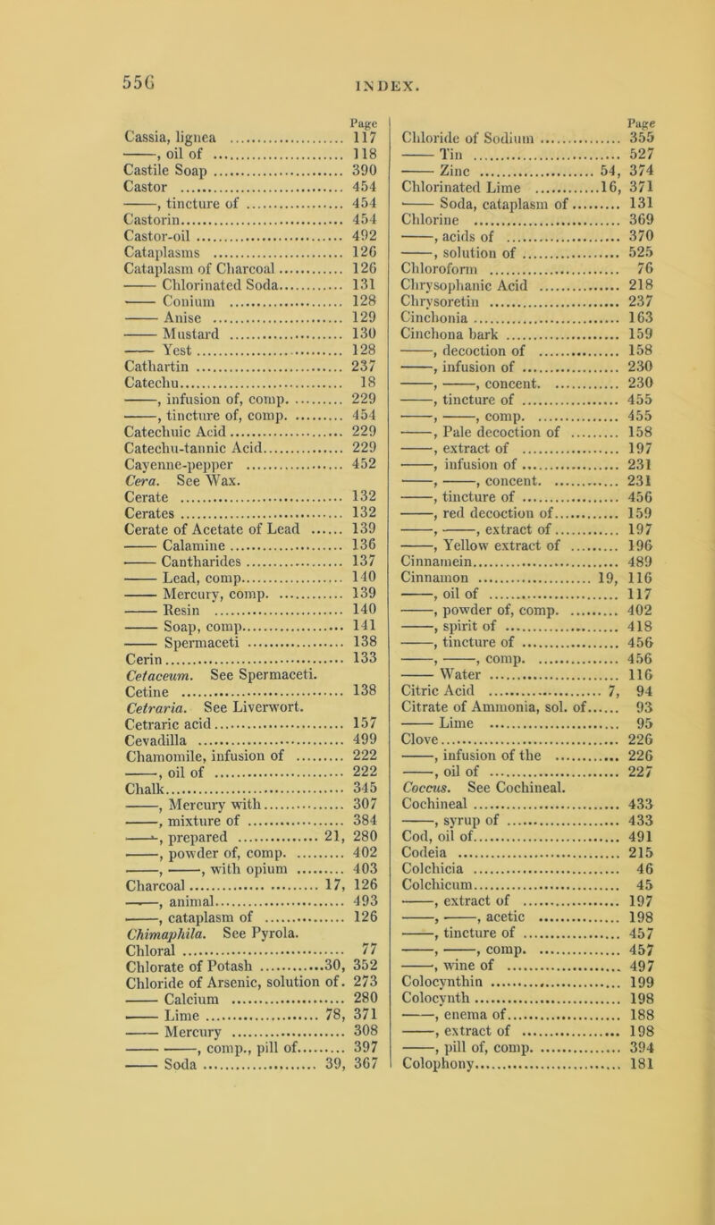 55G Cassia, lignea , oil of Castile Soap Castor , tincture of Castorin Castor-oil Cataplasms Cataplasm of Charcoal Chlorinated Soda Conium Anise Mustard Yest Cathartin Catechu , infusion of, corup , tincture of, comp Catechuic Acid Catechu-tannic Acid Cayenne-pepper Cera. Sce Wax. Cerate Cerates Cerate of Acetate of Lead .. Calamine Cantharides Lead, comp Mercury, comp Resin Soap, comp Spermaceti Cerin Cetaceum. See Spermaceti. Cetine Cetraria. See Liverwort. Cetraric acid Cevadilla Chamomile, infusion of — ■ •, oil of Chalk , Mercury with , mixture of prepared 21, , powder of, comp , , with opium Charcoal 17, —i—, animal , cataplasm of Chimaphila. See Pyrola. Chloral Chlorate of Potash 30, Chloride of Arsenic, solution of. Calcium i Lime 78, Mercury , comp., pili of Soda 39, Pupe Chloride of Sudium 355 Tin 527 Zinc 54, 374 Chlorinated Lime 16, 371 • Soda, cataplasm of 131 Chlorine 369 , acids of 370 , solution of 525 Chlorofonu 76 Chrysophanic Acid 218 Chrysoretin 237 Cinchonia 163 Cinchona bark 159 , decoction of 158 , infusion of 230 , , concent 230 , tincture of 455 , , comp 455 , Pale decoction of 158 , extract of 197 , infusion of 231 , , concent 231 , tincture of 456 , red decoction of 159 , , extract of 197 , Yellow extract of 196 Cinnamein 489 Cinnamon 19, 116 , oilof 117 , powder of, comp 402 , spirit of 418 , tincture of 456 , , comp 456 Water 116 Citric Acid 7, 94 Citrate of Ammonia, sol. of 93 Lime 95 Clove 226 , infusion of the 226 , oil of 227 Coccus. See Cochineal. Cochineal 433 , syrup of 433 Cod, oil of 491 Codeia 215 Colchicia 46 Colchicum 45 , extract of 197 , , acetic 198 , tincture of 457 , , comp 457 , wdne of 497 Colocynthin 199 Colocynth 198 , enema of 188 , extract of 198 , pili of, comp 394 Colophony 181 Pape 117 118 390 454 454 454 492 126 126 131 128 129 130 128 237 18 229 454 229 229 452 132 132 139 136 137 140 139 140 141 138 133 138 157 499 222 222 345 307 384 280 402 403 126 493 126 77 352 273 280 371 308 397 367