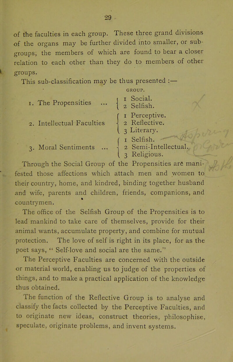 of the faculties in each group. These three grand divisions of the organs may be further divided into smaller, or sub- groups, the members of which are found to bear a closer relation to each other than they do to members of other groups. This sub-classification may be thus presented :— GROUP. i. The Propensities 2. Intellectual Faculties 3. Moral Sentiments ( 1 Social. 2 Selfish. 1 Perceptive. 2 Reflective. 3 Literary. 1 Selfish. 2 Semi-Intellectual. 3 Religious. -’Vi Through the Social Group of the Propensities are mani- fested those affections which attach men and women to their country, home, and kindred, binding together husband and wife, parents and children, friends, companions, and ft countrymen. The office of the Selfish Group of the Propensities is to lead mankind to take care of themselves, provide for their animal wants, accumulate property, and combine for mutual protection. The love of self is right in its place, for as the poet says, “ Self-love and social are the same.” The Perceptive Faculties are concerned with the outside or material world, enabling us to judge of the properties of things, and to make a practical application of the knowledge thus obtained. The function of the Reflective Group is to analyse and classify the facts collected by the Perceptive Faculties, and to originate new ideas, construct theories, philosophise, speculate, originate problems, and invent systems.