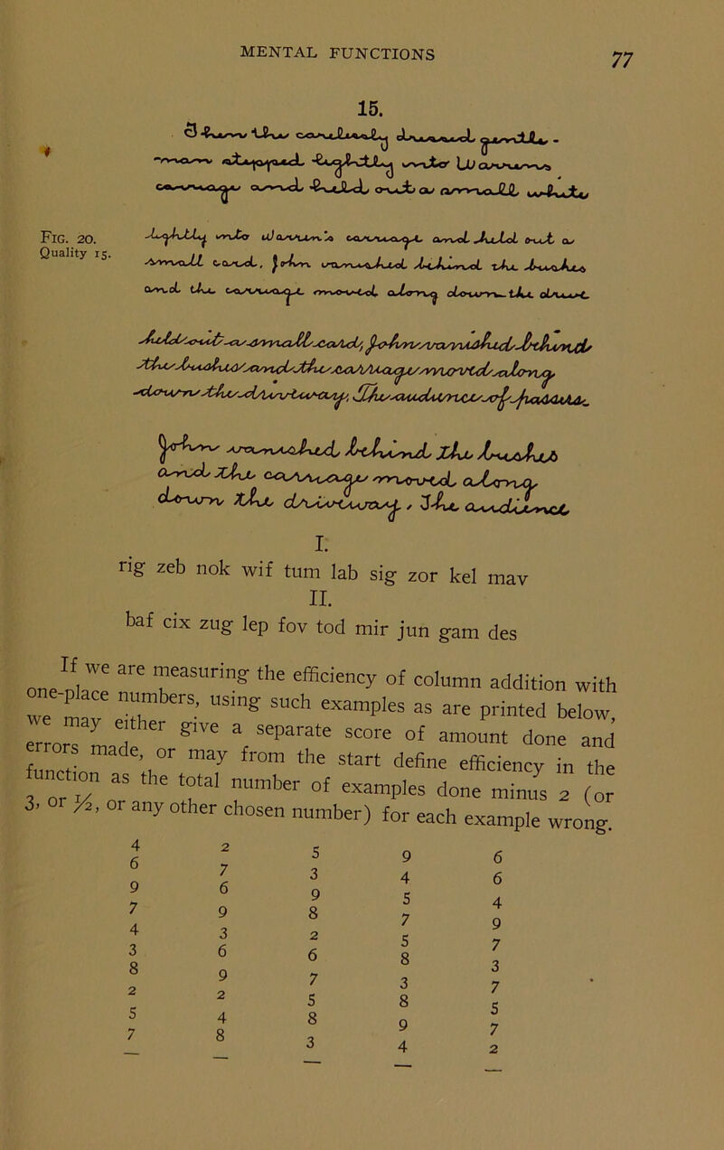 15. c54w^w eLwaxw-oL g -t 0_c . - -■V «i*^UxJL c lLo- ■<x^*-/ ‘^''“'-'dr ■6-wtJLcL ovtta/ asv-r-uoJIJL km-Z^JLv Fig. 20. Quality 15. uIoaa^vU a^iJx^loL frwt cl, 'Vwx^ii c,d^oL, }rk-r\ ltAt A-^ J*t a, a-wol tA*. t^wwo^t. o^vo-w-t<4 oMy-n^ oLwrw tXi 'J* f. ^^&i*Alu/ysa^u&~tfusAiaA/UyCUjJjV/VV\^^ Y^' ^n^Awi xlju o-^cLxJItJs 'T^i^nj-ui. cU^n-uy (brurn, xJUa, , J-£*, cl*^tU *^cC I. rig zeb nok wif turn lab sig zor kel mav II. baf cix zug lep fov tod mir jun gam des on/nf.We are ”easurillS the efficiency of column addition with we mav6 T ■ S“Ch eXamples 35 are Printed “»». errors LI ^ *, Separate SC°re of aniount done and r ors made or may from the start define efficiency in the 3 or I/1 aS 116 t?tal number of examples done minus 2 (or 3. ^. or any other chosen number) for each example wrong. 4 6 9 7 4 3 8 2 5 7 2 7 6 9 3 6 9 2 4 8 5 3 9 8 2 6 7 5 8 9 4 5 7 5 8 3 8 9 4 6 6 4 9 7 3 7 5 7 2 3