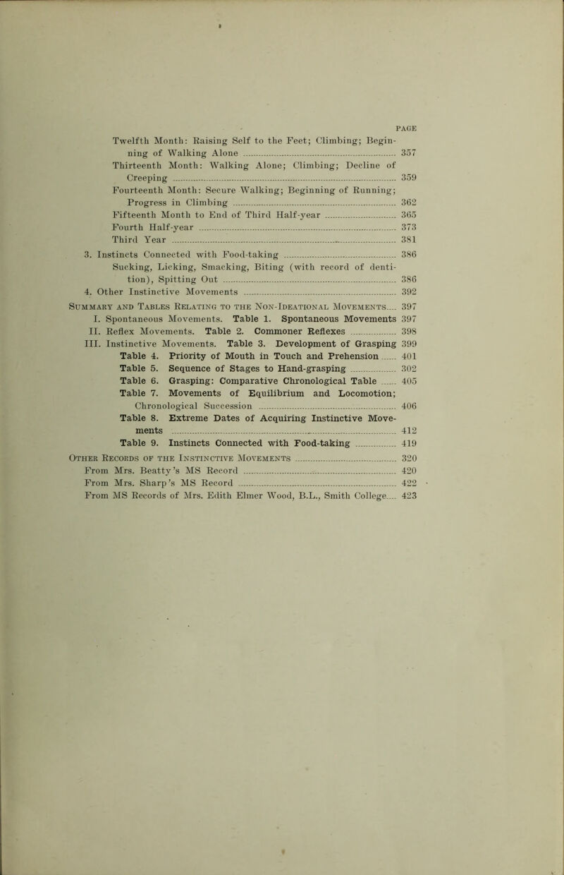 Twelfth Month: Raising Self to the Feet; Climbing; Begin- ning of Walking Alone 357 Thirteenth Month: Walking Alone; Climbing; Decline of Creeping 359 Fourteenth Month: Secure Walking; Beginning of Running; Progress in Climbing - 362 Fifteenth Month to End of Third Half-year 365 Fourth Half-year 373 Third Year - 381 3. Instincts Connected with Food-taking 386 Sucking, Licking, Smacking, Biting (with record of denti- tion), Spitting Out 386 4. Other Instinctive Movements 392 Summary and Tables Relating to the Non-Ideational Movements.... 397 I. Spontaneous Movements. Table 1. Spontaneous Movements 397 II. Reflex Movements. Table 2. Commoner Reflexes 398 III. Instinctive Movements. Table 3. Development of Grasping 399 Table 4. Priority of Mouth in Touch and Prehension 401 Table 5. Sequence of Stages to Hand-grasping 302 Table 6. Grasping: Comparative Chronological Table 405 Table 7. Movements of Equilibrium and Locomotion; Chronological Succession 406 Table 8. Extreme Dates of Acquiring Instinctive Move- ments 412 Table 9. Instincts Connected with Food-taking 419 Other Records op the Instinctive Movements 320 From Mrs. Beatty’s MS Record 420 From Mrs. Sharp’s MS Record 422 From MS Records of Mrs. Edith Elmer Wood, B.L., Smith College.... 423