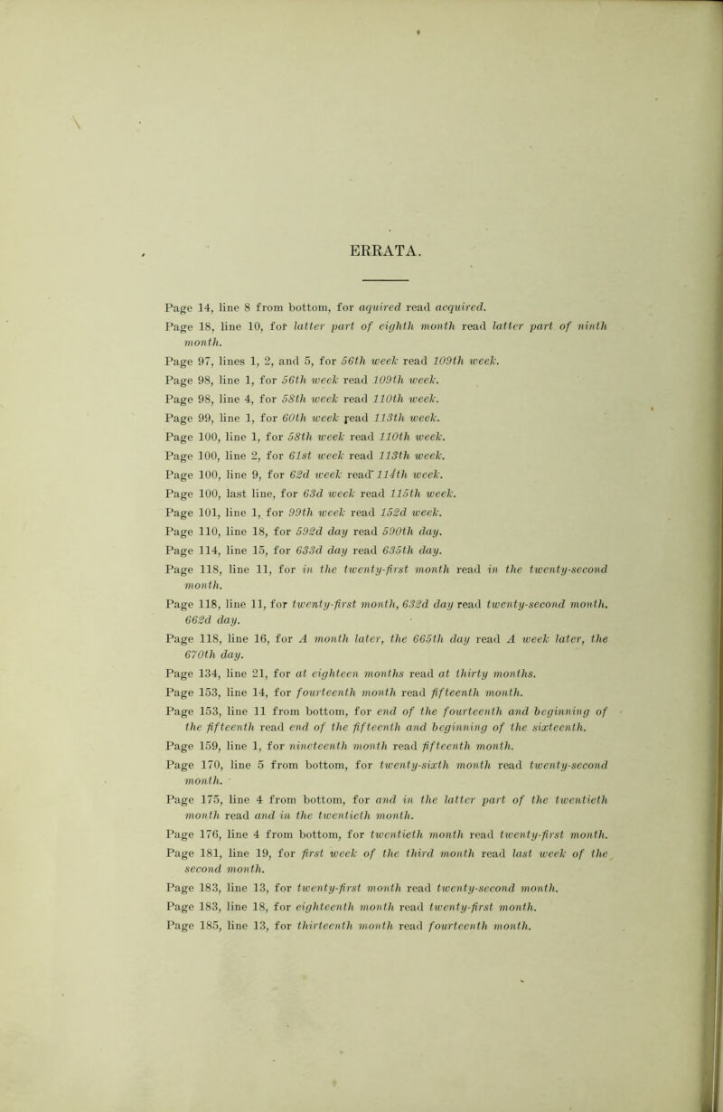 ERRATA. Page 14, line 8 from bottom, for aquired read acquired. Page 18, line 10, fot latter part of eighth month read latter part of ninth month. Page 97, lines 1, 2, and 5, for 56th week read 109th week. Page 98, line 1, for 56tli week read 109th week. Page 98, line 4, for 58th week read 110th week. Page 99, line 1, for 60th week read 113th week. Page 100, line 1, for 58th week read 110th week. Page 100, line 2, for 61st week read 113th week. Page 100, line 9, for 62d week read' llith week. Page 100, last line, for 63d week read 115th week. Page 101, line 1, for 99th week read 152d week. Page 110, line 18, for 592d day read 590th day. Page 114, line 15, for 633d day read 635th day. Page 118, line 11, for in the twenty-first month read in the twenty-second month. Page 118, line 11, for twenty-first month, 632d day read twenty-second month. 662d day. Page 118, line 16, for A month later, the 665th day read A week later, the 670th day. Page 134, line 21, for at eighteen months read at thirty months. Page 153, line 14, for fourteenth month read fifteenth month. Page 153, line 11 from bottom, for end of the fourteenth and beginning of the fifteenth read end of the fifteenth and beginning of the sixteenth. Page 159, line 1, for nineteenth month read fifteenth month. Page 170, line 5 from bottom, for twenty-sixth month read twenty-second month. Page 175, line 4 from bottom, for and in the latter part of the twentieth month read and in the twentieth month. Page 176, line 4 from bottom, for twentieth month read twenty-first month. Page 181, line 19, for first week of the third month read last week of the second month. Page 183, line 13, for twenty-first month read twenty-second month. Page 183, line 18, for eighteenth month read twenty-first month. Page 185, line 13, for thirteenth month read fourteenth month.