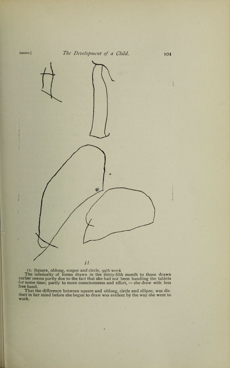 ix. Square, oblong, einpse and circle, 99th week The inferiority of forms drawn in the thirty-fifth month to those drawn earlier seems partly due to the fact that she had not been handling the tablets for some time; partly to more consciousness and effort, — she drew with less free hand. That the difference between square and oblong, circle and ellipse, was dis- tinct in her mind before she began to draw was evident by the way she went to work.