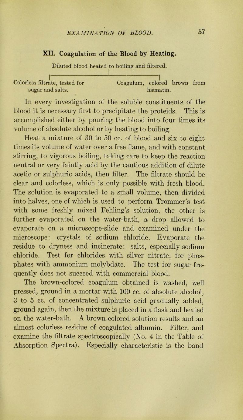 XII. Coagulation of the Blood by Heating. Diluted blood heated to boiling and filtered. 1 ^ 1 Colorless filtrate, tested for Coagulum, colored brown from sugar and salts. hsematin. In every Investigation of the soluble constituents of the blood it is necessary first to precipitate the proteids. This is accomplished either by pouring the blood into four times its Volume of absolute alcohol or by heating to boiling. Heat a mixture of 30 to 50 cc. of blood and six to eight times its volume of water over a free flame, and with constant stirring, to vigorous boiling, taking care to keep the reaction neutral or very faintly acid by the cautious addition of dilute acetic or sulphuric acids, then filter. The filtrate should be clear and colorless, which is only possible with fresh blood. The Solution is evaporated to a small volume, then divided into halves, one of which is used to perform Trommer’s test with some freshly mixed Fehling’s solution, the other is further evaporated on the water-bath, a drop allowed to evaporate on a microscope-slide and examined under the microscope: crystals of sodium chloride. Evaporate the residue to dryness and incinerate: salts, especially sodium Chloride. Test for Chlorides with silver nitrate, for phos- phates with ammonium molybdate. The test for sugar fre- quently does not succeed with commercial blood. The brown-colored coagulum obtained is washed, well pressed, ground in a mortar with 100 cc. of absolute alcohol, 3 to 5 cc. of concentrated sulphuric acid gradually added, ground again, then the mixture is placed in a flask and heated on the water-bath. A brown-colored solution results and an almost colorless residue of coagulated albumin. Filter, and examine the filtrate spectroscopically (No. 4 in the Table of Absorption Spectra). Especially characteristic is the band