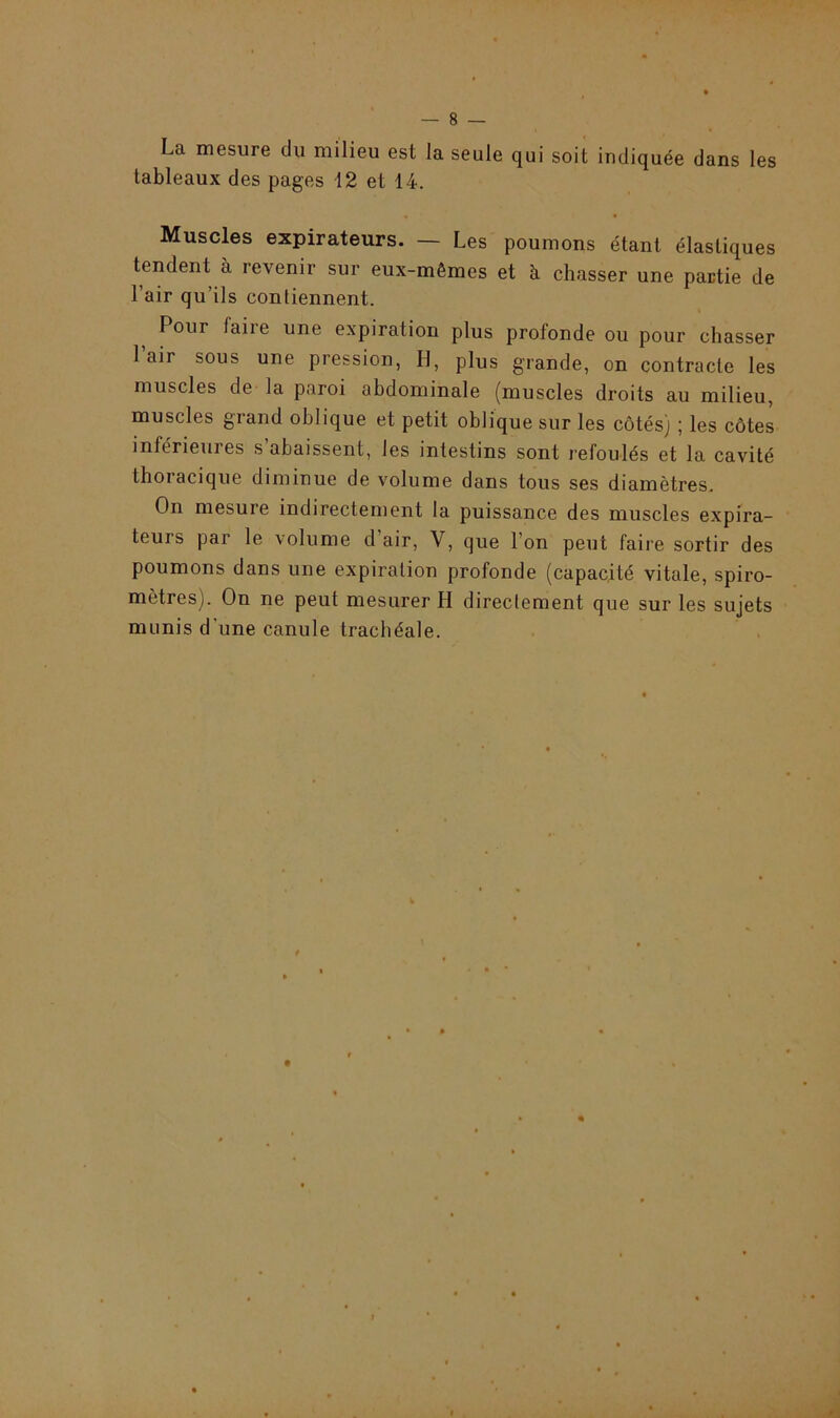 La mesure du milieu est la seule qui soit indiquée dans les tableaux des pages 12 et 14. Muscles expirateurs. — Les poumons étant élastiques tendent à revenir sur eux-mêmes et à chasser une partie de l'air qu’ils contiennent. Pour faiie une expiration plus profonde ou pour chasser Pair sous une pression, H, plus grande, on contracte les muscles de la paroi abdominale (muscles droits au milieu, muscles grand oblique et petit oblique sur les côtés) ; les côtes inférieures s’abaissent, les intestins sont refoulés et la cavité thoracique diminue de volume dans tous ses diamètres. On mesure indirectement la puissance des muscles expira- teurs par le volume d'air, V, que l’on peut faire sortir des poumons dans une expiration profonde (capacité vitale, spiro- mètres). On ne peut mesurer H directement que sur les sujets munis d une canule trachéale.