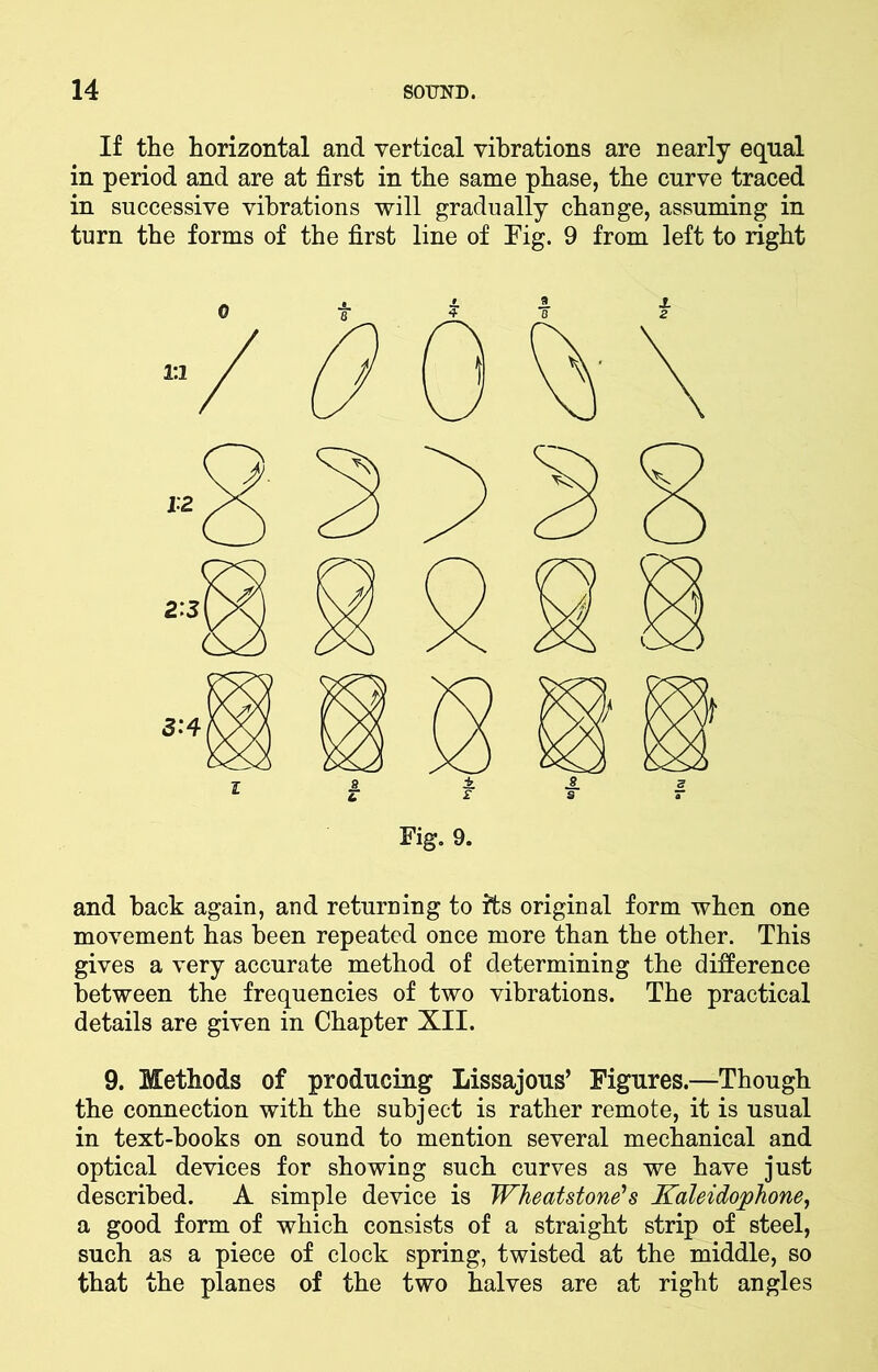 If the horizontal and vertical vibrations are nearly equal in period and are at first in the same phase, the curve traced in successive vibrations will gradually change, assuming in turn the forms of the first line of Fig. 9 from left to right Fig. 9. and hack again, and returning to its original form when one movement has been repeated once more than the other. This gives a very accurate method of determining the difference between the frequencies of two vibrations. The practical details are given in Chapter XII. 9. Methods of producing Lissajous’ Figures.—Though the connection with the subject is rather remote, it is usual in text-hooks on sound to mention several mechanical and optical devices for showing such curves as we have just described. A simple device is Wheatstone's Kaleidophone, a good form of which consists of a straight strip of steel, such as a piece of clock spring, twisted at the middle, so that the planes of the two halves are at right angles