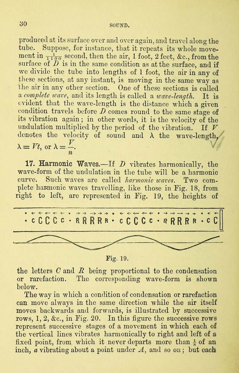 60 produced at its surface over and over again, and travel along the tube.. Suppose, for instance, that it repeats its whole move- ment in yyoo- second, then the air, 1 foot, 2 feet, &c., from the surface of D is in the same condition as at the surface, and if we divide the tube into lengths of 1 foot, the air in any of these.sections, at any instant, is moving in the same way as the air in any other section. One of these sections is called a complete wave, and its length is called a wave-length. It is evident that the wave-length is the distance which a given condition travels before D comes round to the same stage of its vibration again; in other words, it is the velocity of the undulation multiplied by the period of the vibration. If V denotes the velocity of sound and A. the wave-lengt 17. Harmonic Waves.—If D vibrates harmonically, the wave-form of the undulation in the tube will be a harmonic curve. Such waves are called harmonic waves. Two com- plete harmonic waves travelling, like those in Fig. 18, from right to left, are represented in Fig. 19, the heights of •cCCCc.rRRRr.cCGGc.rRRRr.cC the letters C and JR being proportional to the condensation or rarefaction. The corresponding wave-form is shown below. The way in which a condition of condensation or rarefaction can move always in the same direction while the air itself moves backwards and forwards, is illustrated by successive rows, 1, 2, &c., in Fig. 20. In this figure the successive rows represent successive stages of a movement in which each of the vertical lines vibrates harmonically to right and left of a fixed point, from which it never departs more than £ of an inch, a vibrating about a point under A, and so on j but each n Fig. 19.