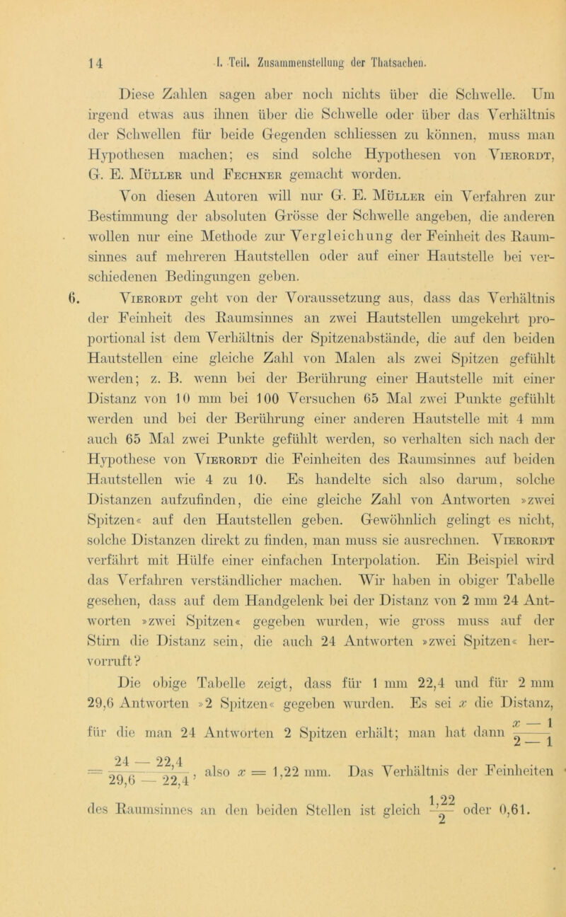 Diese Zahlen sagen aber noch nichts über die Schwelle. Um irgend etwas aus ihnen über die Schwelle oder über das Verhältnis der Schwellen für beide Gregenden schliessen zu können, muss man H}'i:)othesen machen; es sind solche Hypothesen von Vierordt, G. E. Müller und Eechner gemacht worden. Von diesen Autoren will nur G. E. Müller ein Verfahren zur Bestimmung der absoluten Grösse der Schwelle angehen, die anderen wollen nur eine Methode zur Vergleichung der Feinheit des Raum- sinnes auf mehreren Hautstellen oder auf einer Hautstelle hei ver- schiedenen Bedingungen gehen. (). Vierordt geht von der Voraussetzung aus, dass das Verhältnis der Feinheit des Raumsinnes an zwei Hautstellen umgekehrt pro- portional ist dem Verhältnis der Spitzenahstände, die auf den beiden Hautstellen eine gleiche Zahl von Malen als zwei Spitzen gefühlt werden; z. B. wenn hei der Berührung einer Hautstelle mit einer Distanz von 10 mm hei 100 Versuchen 65 Mal zwei Punkte gefühlt werden und hei der Berührung einer anderen Hautstelle mit 4 mm auch 65 Mal zwei Punkte gefühlt werden, so verhalten sich nach der Hypothese von Vierordt die Feinheiten des Raumsinnes auf beiden Hautstellen wie 4 zu 10. Fs handelte sich also darum, solche Distanzen aufzufinden, die eine gleiche Zahl von Antworten »zwei Spitzen« auf den Hautstellen gehen. Gewöhnlich gelingt es nicht, solche Distanzen direkt zu finden, man muss sie ausrechnen. Vierordt verfährt mit Hülfe einer einfachen Interpolation. Ein Beispiel wird das Verfahren verständlicher machen. Wir haben in obiger Tabelle gesehen, dass auf dem Handgelenk hei der Distanz von 2 mm 24 Ant- worten »zwei Spitzen« gegeben wurden, wie gross muss auf der Stirn die Distanz sein, die auch 24 Antworten »zwei Spitzen« her- vormf t ? Die obige Tabelle zeigt, dass für 1 mm 22,4 und für 2 mm 29,6 Antworten »2 Spitzen« gegeben wurden. Fs sei x die Distanz, ^ für die man 24 Antworten 2 Spitzen erhält; man hat dann ^ 22 4 •—5 Mso x= 1,22 mm. Das Verhältnis der Feinheiten 29,6 — 22,4 ’ ’ 1 22 des Raumsinnes an den beiden Stellen ist gleich — oder 0,61.