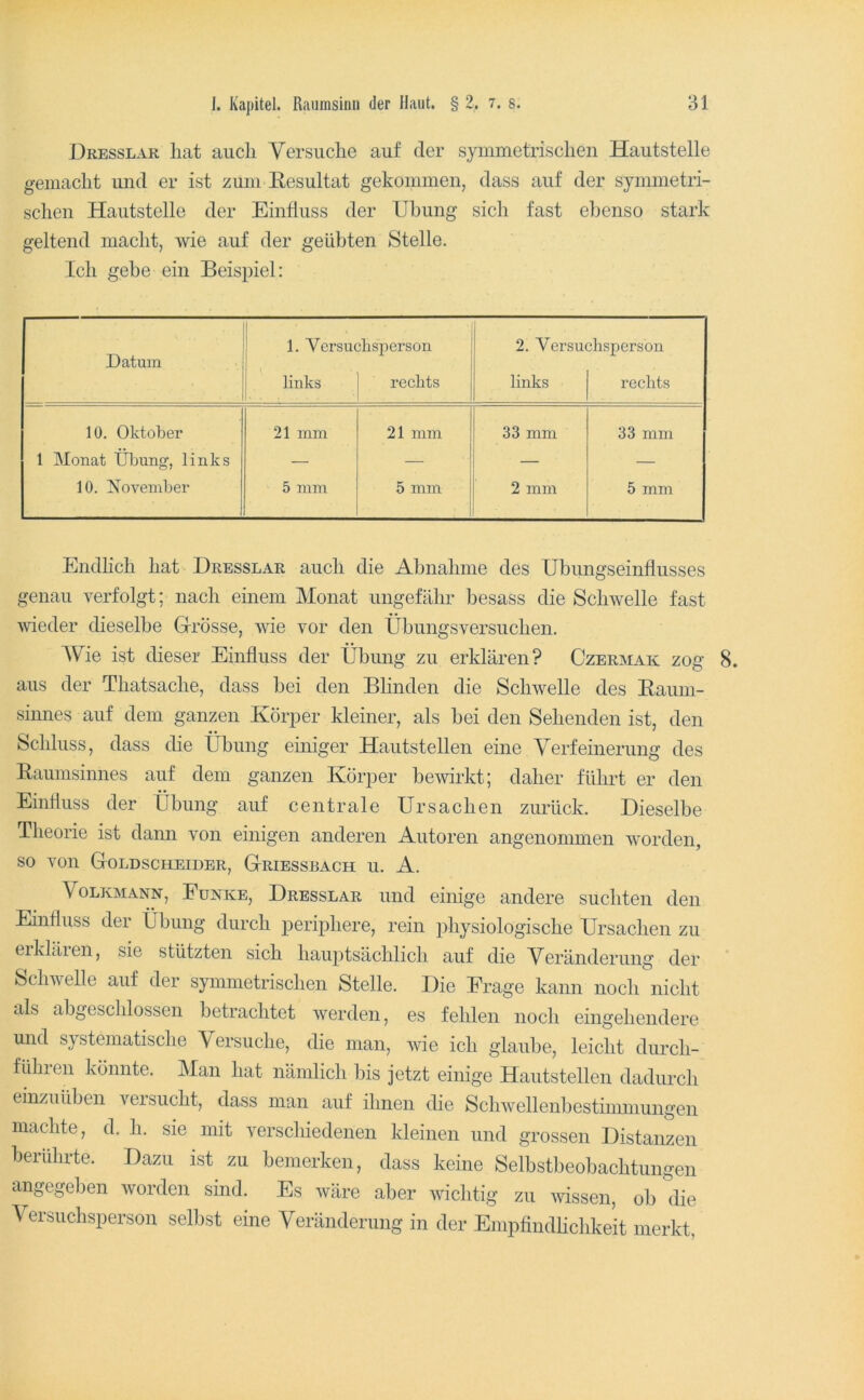 Dresslar hat auch Versuche auf der symmetrischen Hautstelle gemacht und er ist zum Resultat gekommen, dass auf der symmetri- schen Hautstelle der Einfluss der Übung sich fast ebenso stark geltend macht, wie auf der geübten Stelle. Ich gebe ein Beispiel: Datum • 1. Versucbsperson 2. Versuchsperson i links rechts links • rechts 10. Oktober 21 mm 21 mm 33 mm 33 mm 1 Monat Übung, links — — — — 10. November 5 mm 5 mm 2 mm 5 mm Endhch hat Dresslar auch die Abnahme des Ubungseinflusses genau verfolgt; nach einem Monat ungefähr besass die Schwelle fast wieder dieselbe Grösse, wie vor den Übungsversuchen. AVie ist dieser Einfluss der Übung zu erklären? Ozermak zog aus der Thatsache, dass bei den Blinden die Schwelle des Baum- sinnes auf dem ganzen Körper kleiner, als bei den Sehenden ist, den Schluss, dass die Übung einiger Hautstellen eine Verfeinerung des Baumsinnes auf dem ganzen Körper bewrkt; daher führt er den Einfluss der Übung auf centrale Ursachen zurück. Dieselbe Theorie ist dann von einigen anderen Autoren angenonmien worden, so von Goldscheider, Griessbach u. A. Volkmann, Funke, Dresslar und einige andere suchten den Einfluss der Übung durch periphere, rein physiologische Ursachen zu eikläien, sie stützten sich hauptsächlich auf die Veränderung der Schwelle auf der symmetrischen Stelle. Die Frage kann noch nicht als abgeschlossen betrachtet werden, es fehlen noch eingehendere und systematische Versuche, die man, wie ich glaube, leicht durch- führen könnte. Man hat nämlich bis jetzt einige Hautstellen dadurch einzuüben versucht, dass man auf ihnen die Schwellenbestimmungen machte, d. h, sie mit verscliiedenen kleinen und grossen Distanzen berührte. Dazu ist zu bemerken, dass keine Selbstbeobachtungen angegeben worden sind. Es wäre aber wichtig zu wissen, ob die Versuchsperson sellist eine Veränderung in der Empfindhchkeit merkt, 8.