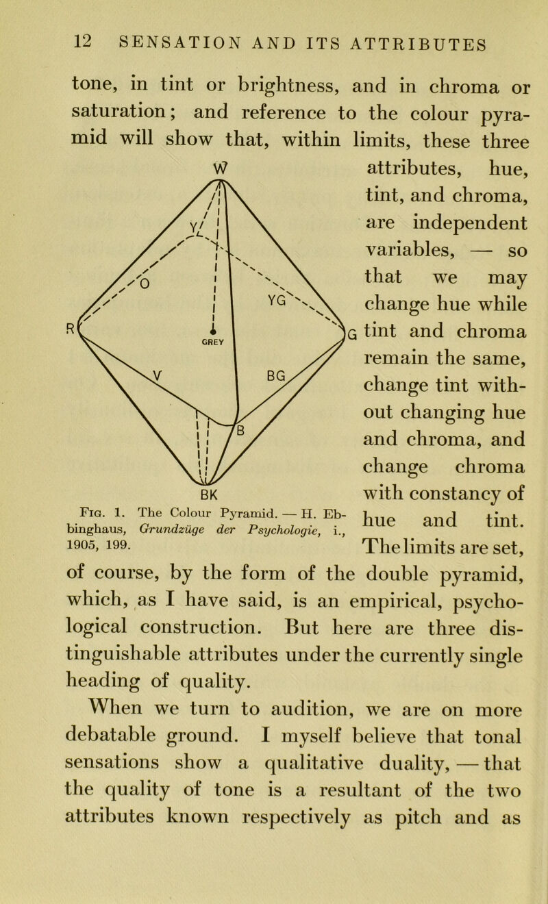 tone, in tint or brightness, and in chroma or saturation; and reference to the colour pyra- mid will show that, within limits, these three attributes, hue, tint, and chroma, are independent variables, — so that we may change hue while G tint and chroma remain the same, change tint with- out changing hue and chroma, and change chroma with constancy of hue and tint. The limits are set, of course, by the form of the double pyramid, which, as I have said, is an empirical, psycho- logical construction. But here are three dis- tinguishable attributes under the currently single heading of quality. When we turn to audition, we are on more debatable ground. I myself believe that tonal sensations show a qualitative duality, — that the quality of tone is a resultant of the two attributes known respectively as pitch and as Fig. 1. The Colour PjTamid. — H. Eb- binghaus, Grundzuge der Psychologic, i., 1905, 199.