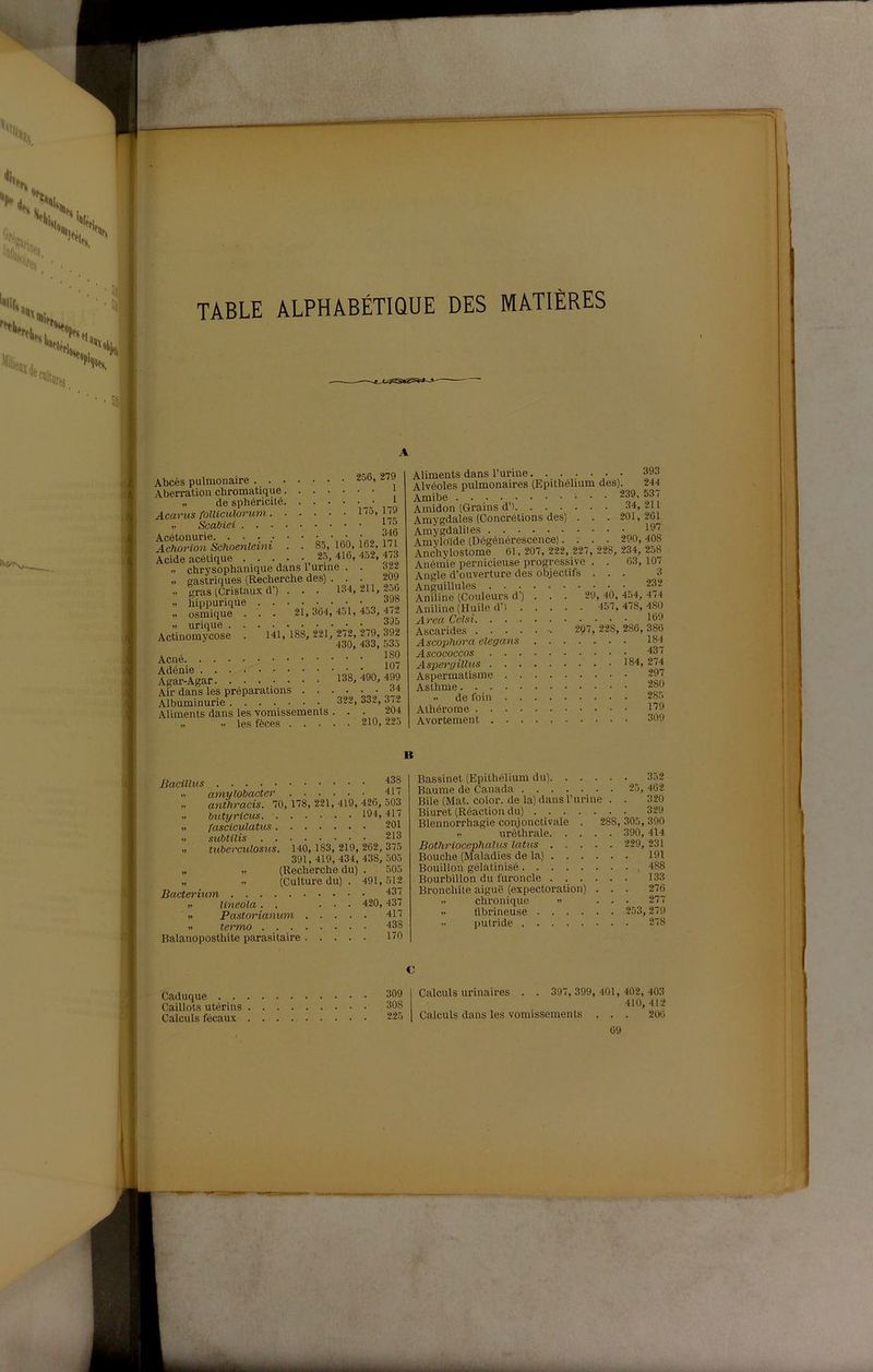 TABLE ALPHABETIQUE DES MATIÈRES A Abcès pulraonaire 256, 279 Aberration cbromatique J „ de sphéricité —' ,-n Acarus folUculorum ITa. J Scabiei Acétonurie. . . ; • • • • • ■ „ Achorion Schoenleim . ■ od, Ibi), iw, i a Acide acélique . . . . ■ 25,416,4o2,4/3 „ chrysophanique dans 1 urine . . 322 n gastriques (Recherche des) . . . 209 <, gras (Cristaux d’) . . . » hippurique - 398 „ osmique . . . 21, 364, 451, 4d3, 472 ,> urique „ ““5 Actinomycose . 141, 188, 221, 272, 279, 392 430, 433, 53o Acné. Agar-Agar 138, 490, 499 Air dans les próparations . . . . . • 34 Albuminurie 322, 002, au Aliments dans les vomissements . • • 204 „ ,> les fèces 210, 225 Aliments dans ruriue. ...... 393 Alvéoles pulmonaires (Epithélium des). 244 Amibe dm Amidon (Grains d’i 34, 211 Amvgdales (Concrétions des) . . . 201,261 Amygdaliies l®’' Amyloide (Dégénérescence). ; . . 290, 408 Anchylostome 61. 207, 222, 227, 228, 234, 258 Anémie pernicieuse progressive . . 63, 107 Angle d’ouverture des objectifs ... 3 Anguillules 232 Aniline (Couleurs d’) . . . 29, 40, 454, 474 Aniline (Huile d’I 457, 478, 480 Area Gelsi IdO Ascarides 207, 228, 286, 386 Ascophora elegans 134 Ascococcos 437 Aspergillus 184, 274 Aspermatisme 297 Asthme 280 de foia 285 Athérome 11H Avortement 309 B Bacillus 438 ,1 armjlobacter 41 / „ anthracis. 70, 178, 221, 419, 426, 503 ,• biityricics 194, 417 ,i fasciculatus 201 .. , , • • • • 213 „ tuberculosus. 140, 183, 219, 262, 375 391, 419, 434, 438, 505 „ „ {Rechercbe du) . 505 „ „ (Culture du) . 491,512 Bacterium 437 ,i lineala . . ... 420, 437 » Pastorianum 417 „ termo 438 Balanoposthite parasitaire 119 Bassinet (Epithélium du) 352 Baume de Canada 25, 402 Bile (Mat. color, de la)dansl’urine . . 320 Biuret (Réaction du) 329 Blennorrhagie conjonctivale . 288, 305, 390 ,1 uréthrale 390, 414 Bothriocephalus latus 229, 231 Bouche (Maladies de la) 191 Bouillon gélatinisé , 488 Bourbillon du furoncle 133 Bronchite aiguS (expectoration) ... 276 ,> chronique ’> ... 277 » tibrineuse 253, 279 !> putride 278 C Caduque Caillots utérins Calculs fócaux 309 308 225 Calculs urinaires . . 397, 399,401, 402,403 410, 412 Calculs dans les vomissements ... 206 69