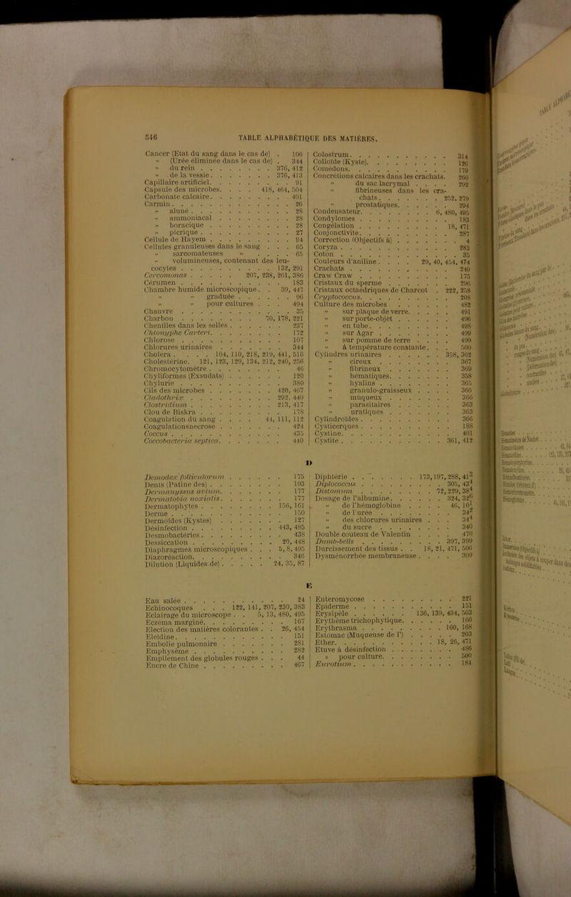 Cancer (EUit du sang dans le cas de) . 10(1 >• (Ùrèe éliminée dans le cas de) . S i-l du rein :i7C, 412 '• de la vessie 370, 413 Capillaire artiflciel ‘il Capsule des microbes. . . . 418, 404, 504 Carbonaie calcaire 401 Carmin 20 f ahi né 28 V ammoniacal 28 V boracique 28 '• picrique 27 Cellule de Hayem 94 Cellules granuleuses dans le sang . . . 05 V sarcomateuses » .... 65 •• volumineuses, contenant des leu- cocytes 132, 291 Cercomonas 207, 238, 261, 386 Cénimen 183 Chambre huinide microscopique . . 39, 447 - graduée 90 .. •• polir cultures . . . 494 Chanvre 35 Cbarbon 70, 178, 221 Chenilles dans les selles 237 Chionyphe Carteri 172 Clilorose 107 Chlorures urinaires 344 Choléra . ... 104, 110, 218, 219, 441, 516 Cholestérine. 121, 123, 129, 134, 212, 240, 250 Cliromocytomètre 40 Cliyliforrnes (Exsudats) 120 Chylurie 380 Cils des microbes 420, 467 Cìadothrix 292, 440 Clostridium 213, 417 Clou de Riskra 178 Coagulation du sang .... 44,111,112 Coagulationsnecrose 424 Coccus 43.5 Coccobacteria septicci 440 Coloslrum. 314 Colloide (Kyste) 120 179 260 292 279 Comédons Concrétions calcaires dans les crachats. ” du sac lacrymal .... ’• librineuses dans les cra- chats 252 •• prostatiqiies 294 Condensateur o, 480, 495 Condylomes 183 Congélation 18, 471 Conjonctivite 287 Correction (Objectifs à) 4 Coryza 283 Coton 35 Couleurs d’aniline .... 29, 40, 454, 474 Crachats 240 Craw Craw 175 Cristaux du sperrae 290 Cristaux octaédriques de Charcot . 222, 258 Demodex folliculornm 175 Denis (Patine des) 193 Dermcmi/ssìis avium 177 Dermutobia noxialìs 177 Dermatopliytes 156, 161 Berme . 150 Dermo'ldes (Kyste.s) 127 Désinfection 443, 485 Desmobactéries 438 Dessiccation • • • 20,448 Diaphragmes micro.scopiques. . . 5,8,495 Diazoréaction 340 Dilution (Liquides de) 24, 35, 87 Eau salde 24 Echinocoques . . . 122, 141,207, 230, 383 Eclairage du microscope . . 5, 13, 480, 495 Eczéma marginò 107 Election des matières colorantes . . 26, 454 Eléldine 151 Embolie pulmonaire 281 Emphysème 282 Empilement des globules rouges ... 44 Encre de Chine ‘*67 Cryptococcus Culture des microbes  sur plaque de verre. >’ sur porte-objet . . ” en tube » sur Agar » sur pomrae de terre . . à température constante. Cylindres urinaires 358, 362 » cireux 367 V fìbrineux 309 '■ hématiques 358 hyalins 365 208 482 491 490 498 499 499 500 >' granulo-graisseux • muqueux •> parasilaires i> uratiques Cylindroldes Cysticerques Cystine Cystite .361, 412 1> Diphlérie 173,197,288,41^ Diplococcus 305, 43^ Distomum 72,229,38* Dosage de l’albumine 324, 320 '> de l’hémoglobine .... 46, lO^ ’’ de Turée 34* » des chlorures urinaires . . . 34* » du sucre 340 Doublé couteau de Valentin .... 470 Diimb-bells 397,399 Durcissement des tissus . . 18, 21. 471, 500 Dysménorrhée membraneuse .... 309 K Enteromycose 221 Epiderme 151 Erysipèle 136, 139, 434, .503 Ery thème trichophytique 106 Erythrasma 160, 168 Eslomac (Muqueuse de 1’) 203 Ether 18, 26, 471 Etuve à désinfection 486 » polir culture 5iW Eurotinm ISI