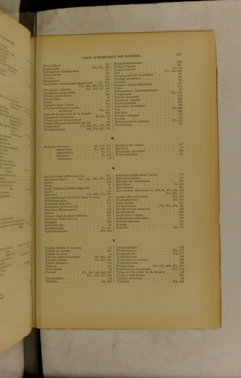 141 PeHicilliw^y^ _,Q ooQ : Peptonurie . 326,328, 3d8 * Pórivaginite disséquante Pctalococcos .... Peziza Phagocytes . . . • Pliosphate ammomaco-magnesien 311 . 437 . 184 . 428 121, 134, 212, 222, 296, 347, 399 134, 212, 347, 400 ... -lOO Phosphate calcaire. . Pliosphate magnósien. . Phtisie pulraonaire Piedra Pigment dans Burine Pityriasis simplex capitis .... • „ versicolor ini Plaques muqueuses de la langue . . . Plaquetles sanguines . . . • • 43,64, lUrf Pleurosigma ungulatum . . . • • l^ Plomb (Empoisonnement par le) . . . lUb Pneumonie .... Pneumococcus 269, 2/2, 418. 504 191 394 170 167 202 o49 282 Pneumonoconioses Porphyridium cruentum .... Porrigo decalvans Potasse ■••••,. Poussée hématoblastique . . . • Poux Préparations microscopiques . Propeptone Pseudo-leucémie Psoriasis linguai Psorospermies Purulente (Exsudats) .... Pus Pus bleu Pustule maligne Pyélite • . . . . Pyélonéphrite caséeuse . . . Pyocyanine 85 . 169 26 . no . 174 20 331, 338 . 107 . 202 . 188 . 120 130, 428 . 148 . 178 . 410 375, 411 . 148 K Kéactil's colorants . . . . . 26,452, 4/4 « dissolvants .... 25, 452, 473 » durcissants 21,471 lixateurs 21,448 ,, physiques 23 Réaction de Burine Revolver Èhabdìtis genitalis 386 Rhinosclérome 133 Sac lacrymal (Att'ections du) . . • • 291 Saccharomyces . . 157, 158, 160, 201, 213 Salive Sang Sang (Examen médico-légal du) . . . 74 Sanie 148 Sarcines 121, 208, 275, 388 Sarcomateuses (Cellules) dans le sang . 65 Schistomycètes 415 Sébacées (tìlandes) 151 Sei marin (Solution de) 24 Séreuses (Membranes) 113 Sérine 322 Sérum coagulò pour cultures ... 491 Simonea foUiculorum 175 Smegma 302 Soie (File de) 34 Spectroscope 77, 357 Spermatozoldes 293, 294 Spermatozo'ides dans Burine '. . . . 379 Sphérobactéries . ■ 435 Spirales de Curschman 253 Spirillum 70, 438 Spirochaete . _ 438 Spirochaete Obermeyeri. 389,68, 417,435. 452 457, 466, 470 Spores (des microbes) 421,468 Staphylococcus 138, 437 Stase rénale 405 Streptococcus 138, 305, 434, 436 Streptococcus pyogenes 139 Slreptothrix 292 Sucre dans Burine 339 Sudoripares (Glandes) 152 Sueurs colorées 185 Sycosis 166 Syphilis 183, 272 'A T Taches bleues de la peau 174 Taches de sperme 300 Taches de sang 74 Taenia mediocanellata ... 189, 229, 231 Taenia solium 189, 228, 230 Tartre denlaire 195 Teignes 161 Testobjects 13 Torula 121, 134, 141, 208, 213 218, 347, 387, 438 Transsudats 114 Trichine 186, 207 Trichocéphale 228 Trichomonas 238, 313 Trichophytie 164,171 Trichoptylose 190 Trichorhexis nodosa 190 Trichothecium 184 Tuberculose .... 106, 219, 262, 375, 391 Tuberculose zooglóique 271, 513 Tubes de Miescher ou de Rainey. . . 188 Typhus abdominal 221 Typhus récurrent 68 Tyrosine 256, 402 ifcii I' 1 I -